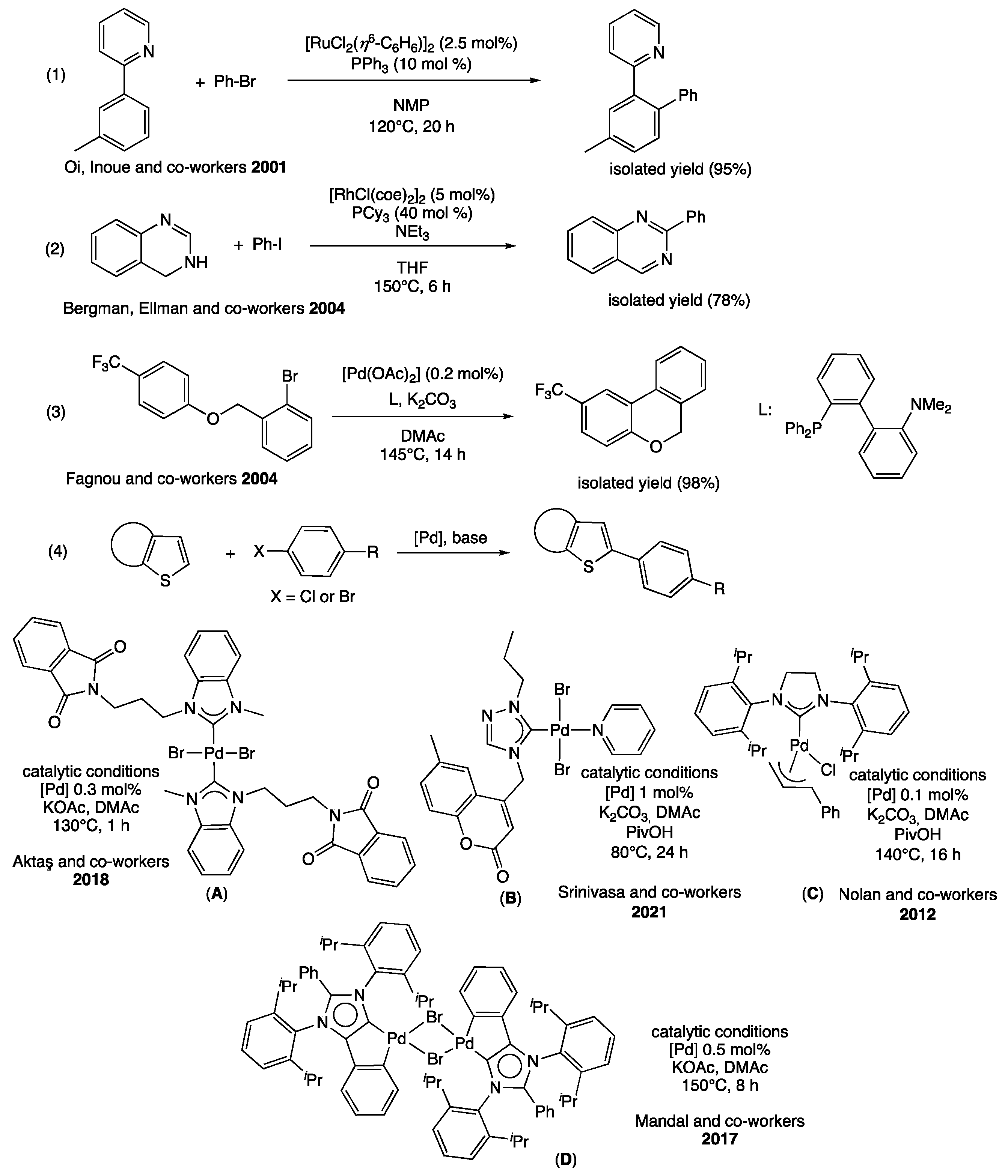 Inorganics 12 00175 g001