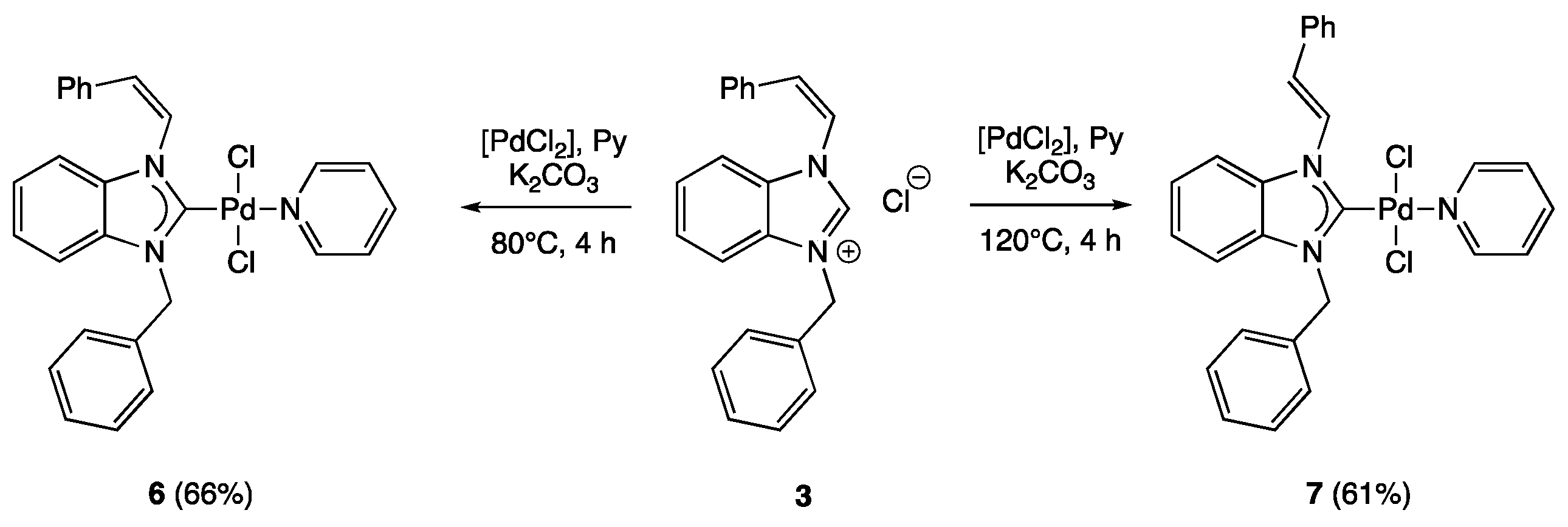 Inorganics 12 00175 sch002