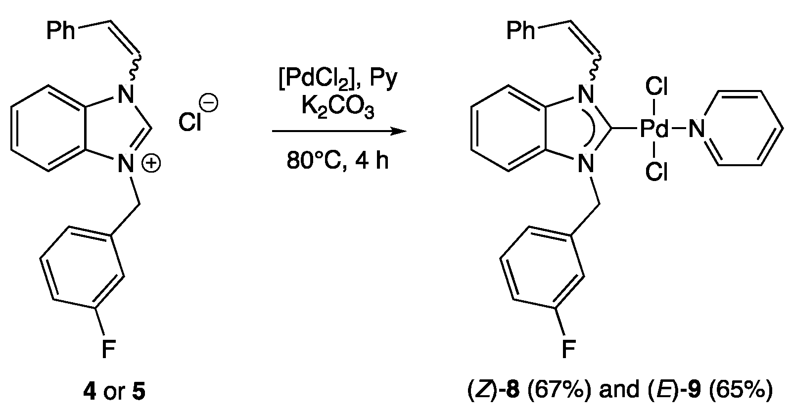 Inorganics 12 00175 sch003