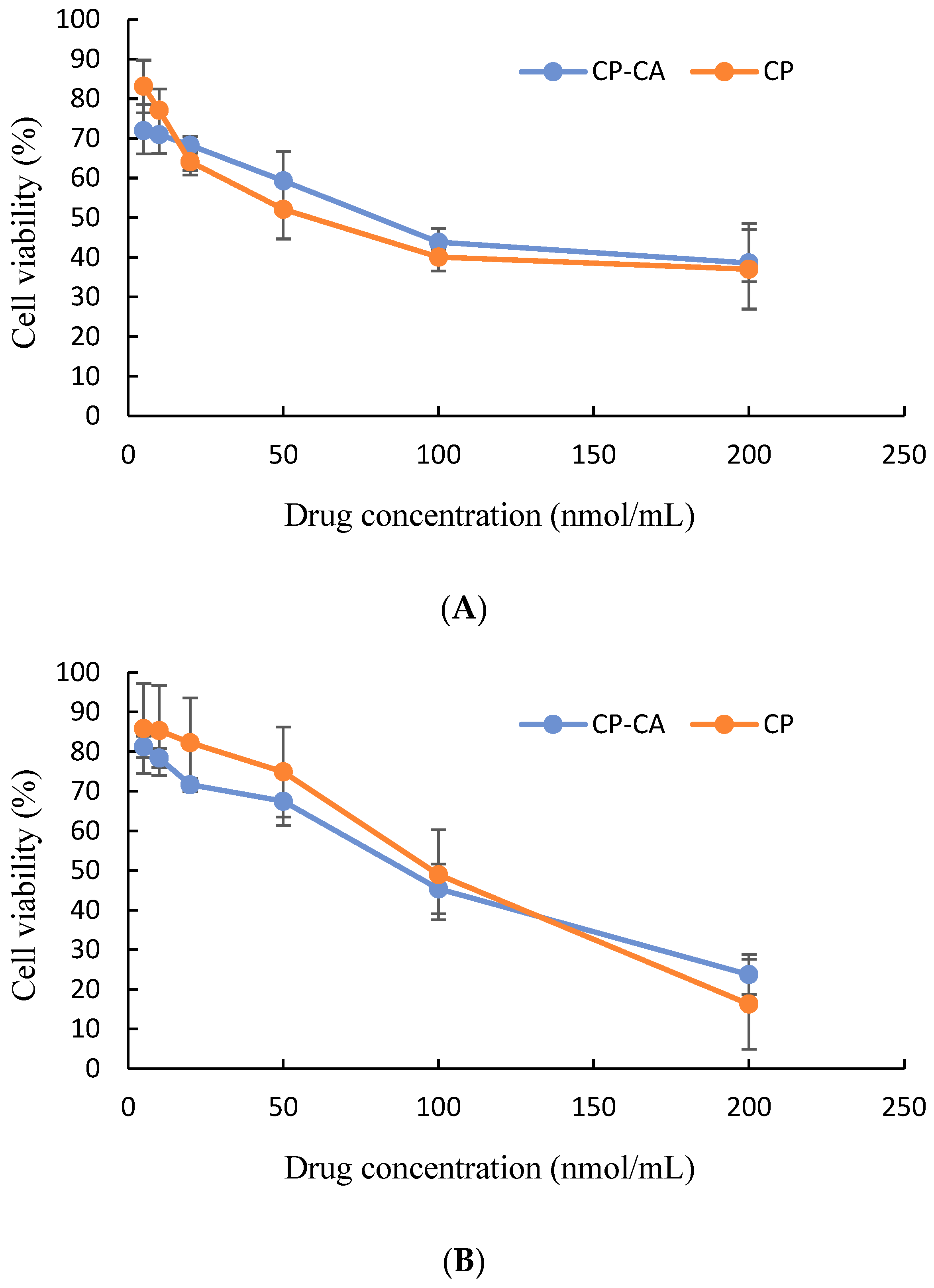 Inorganics 12 00184 g002