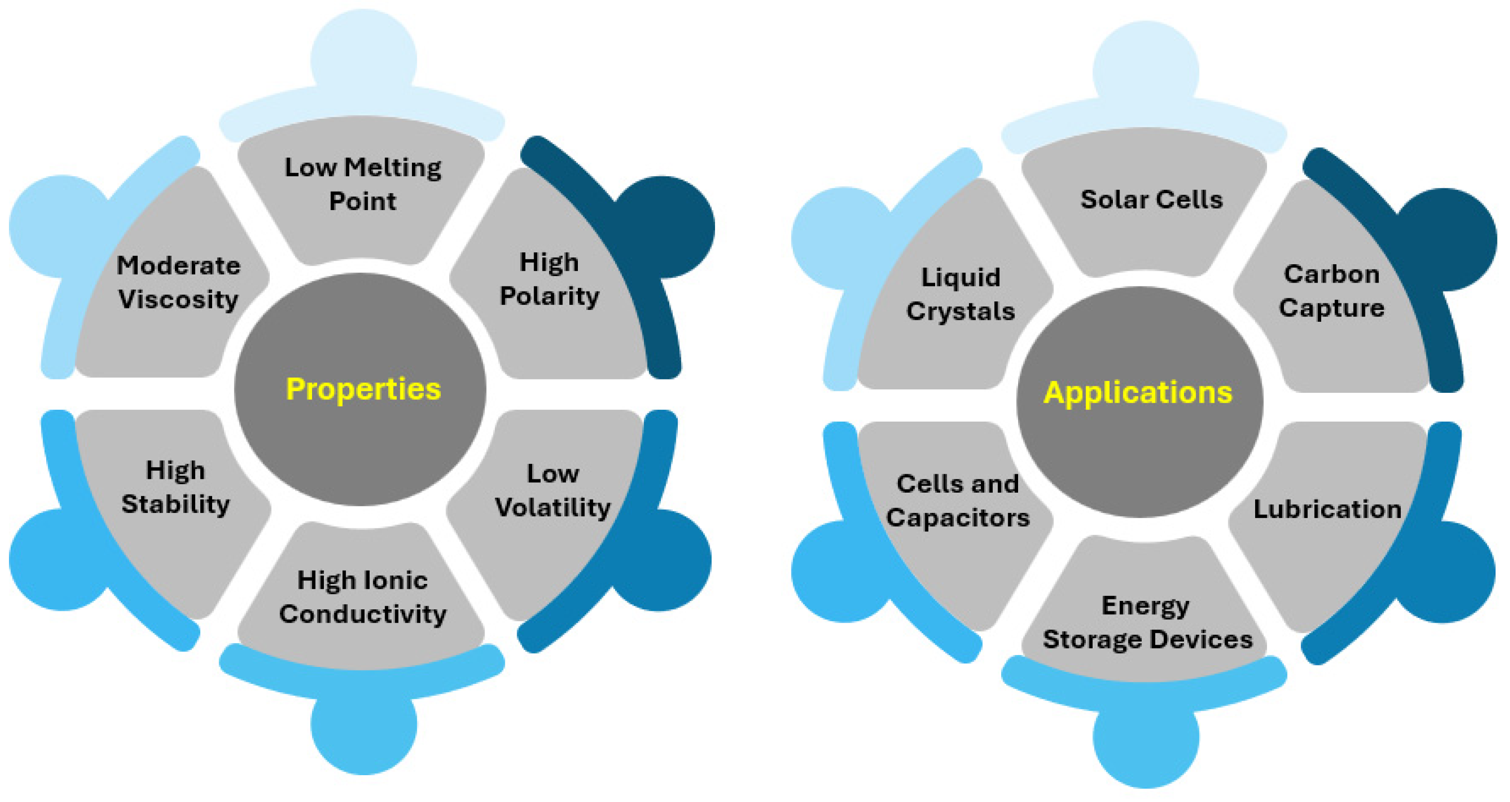 Inorganics 12 00186 g001