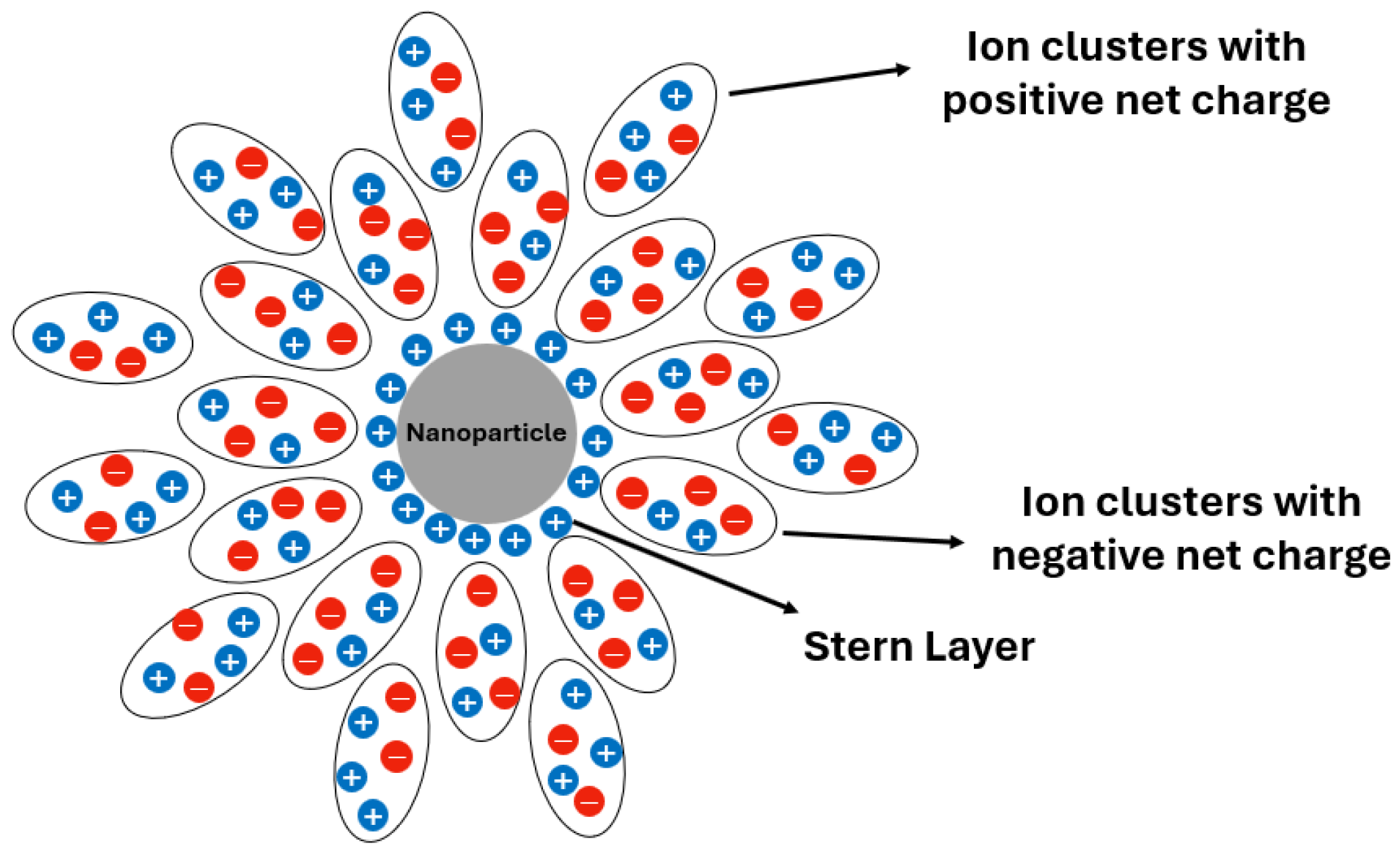 Inorganics 12 00186 g006