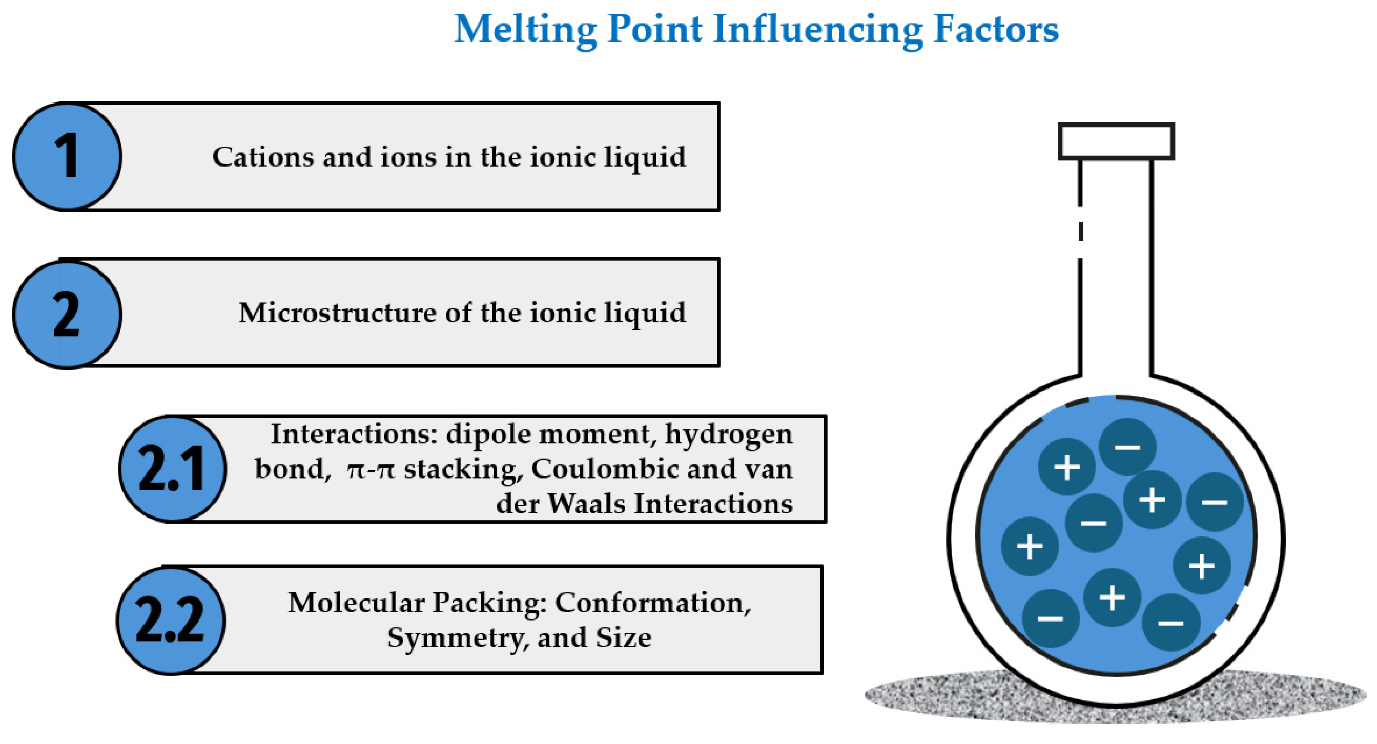 Inorganics 12 00186 g010