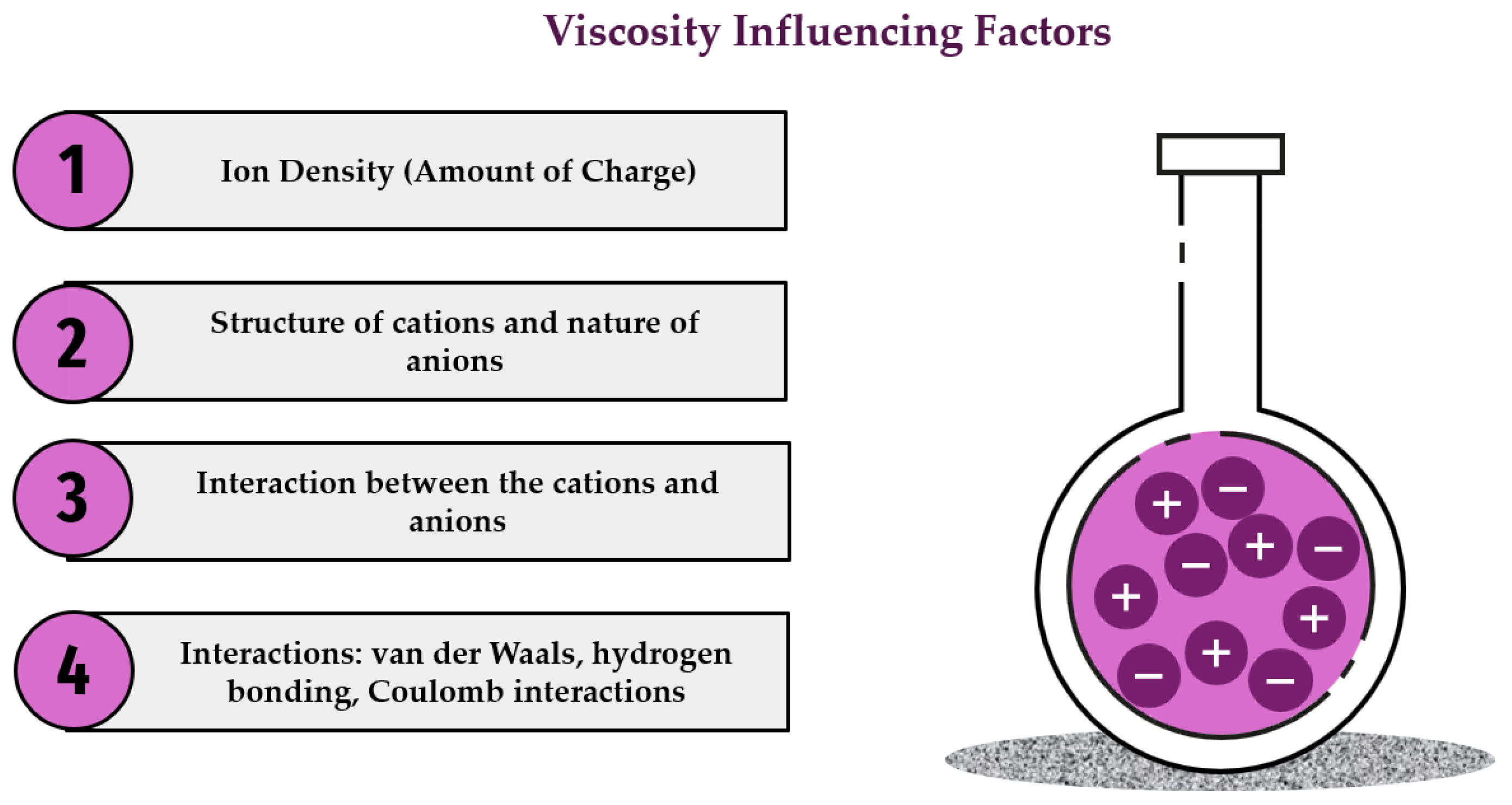 Inorganics 12 00186 g011