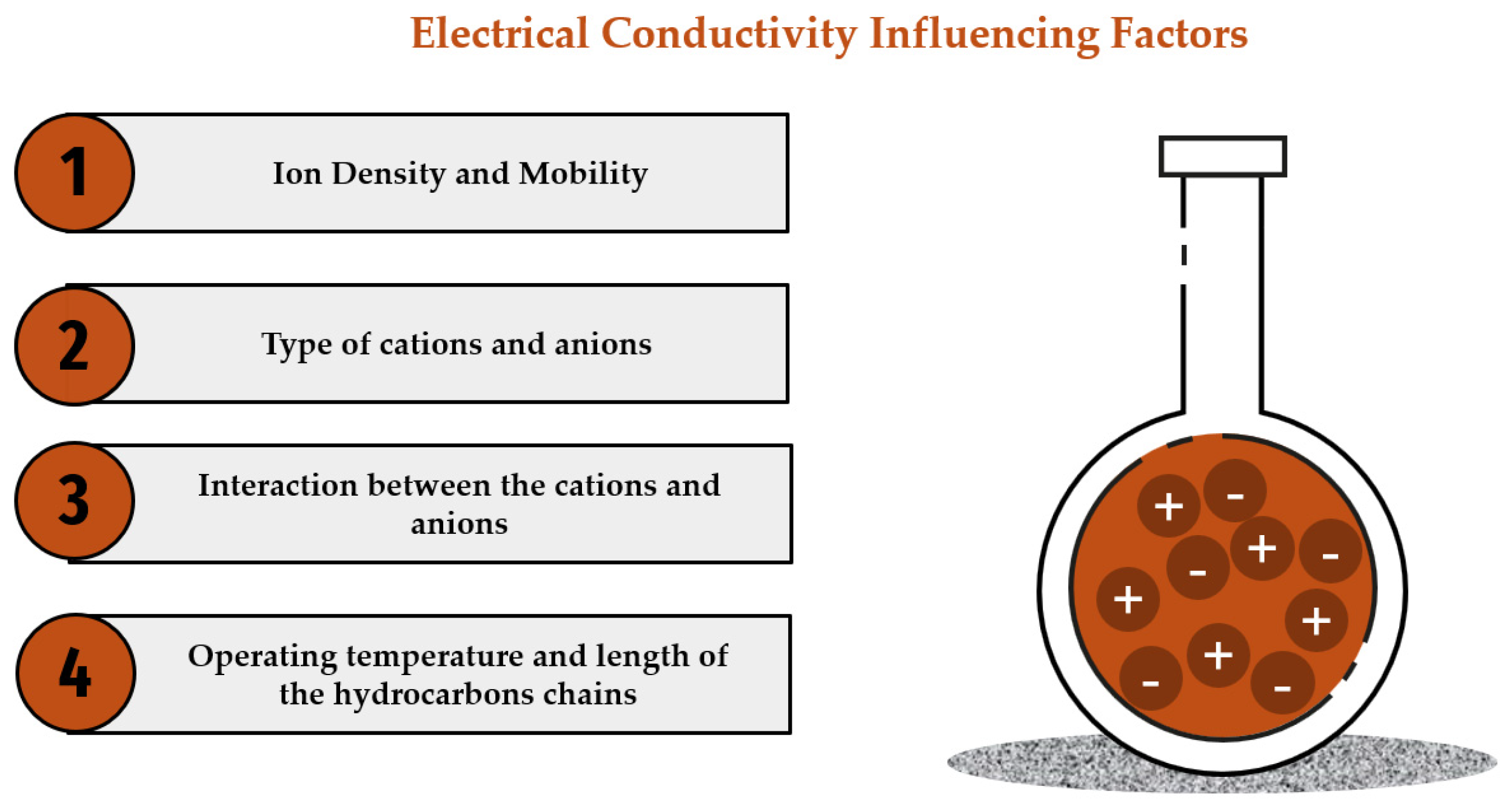Inorganics 12 00186 g012