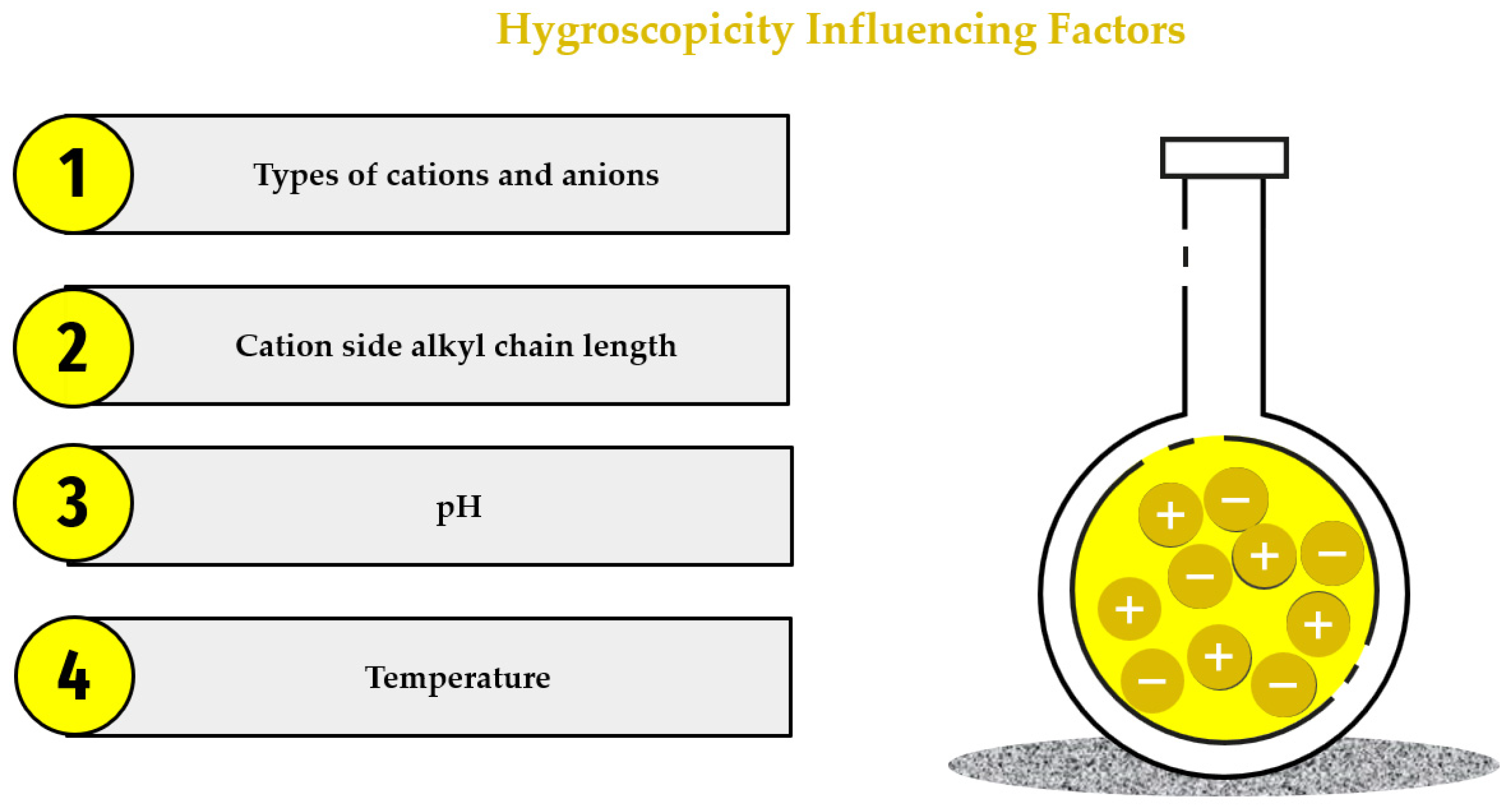 Inorganics 12 00186 g015
