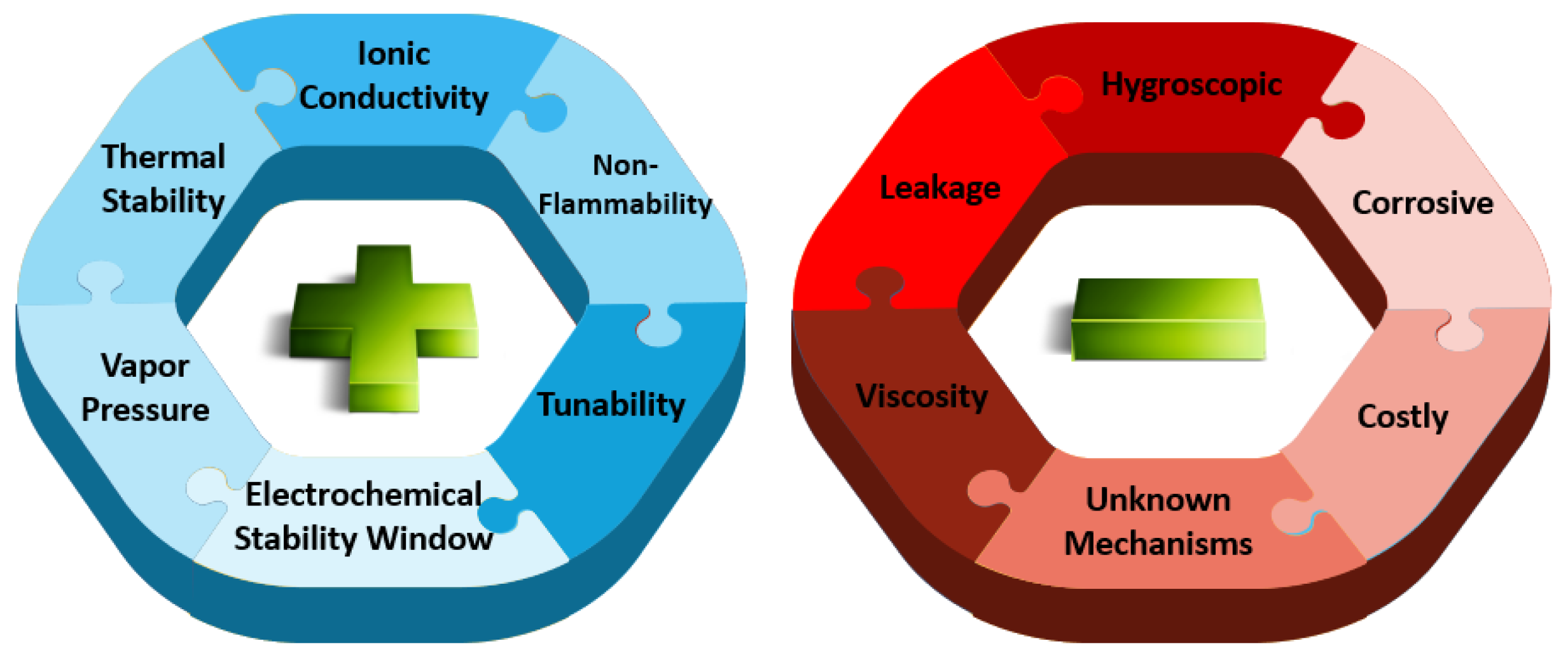 Inorganics 12 00186 g021