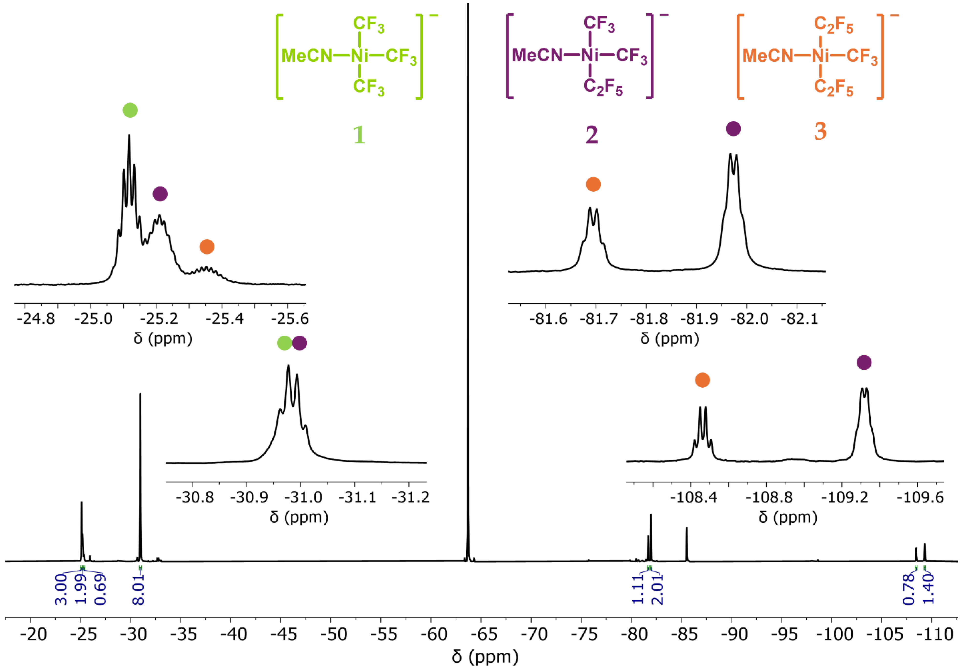 Inorganics 12 00187 g001