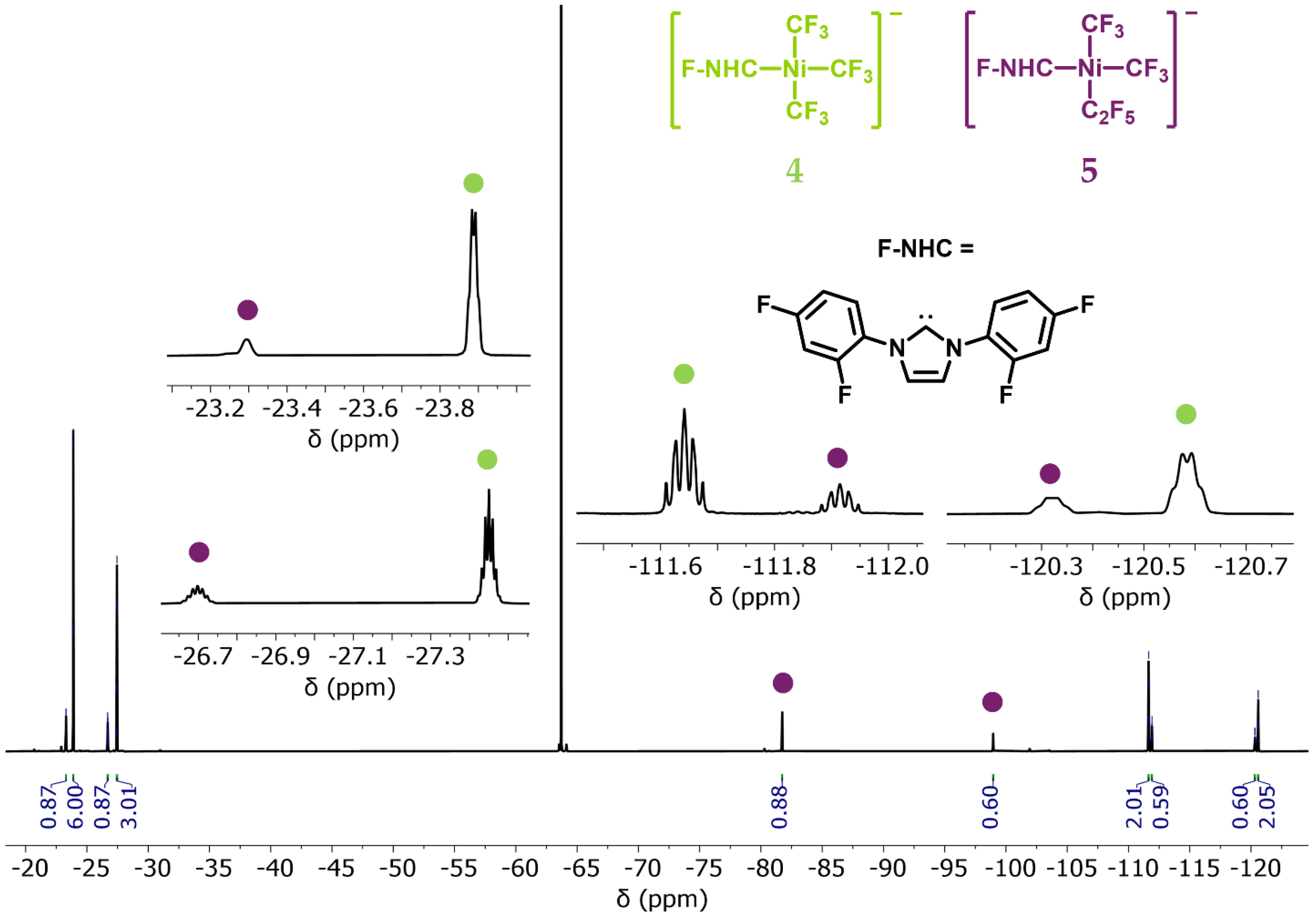Inorganics 12 00187 g003