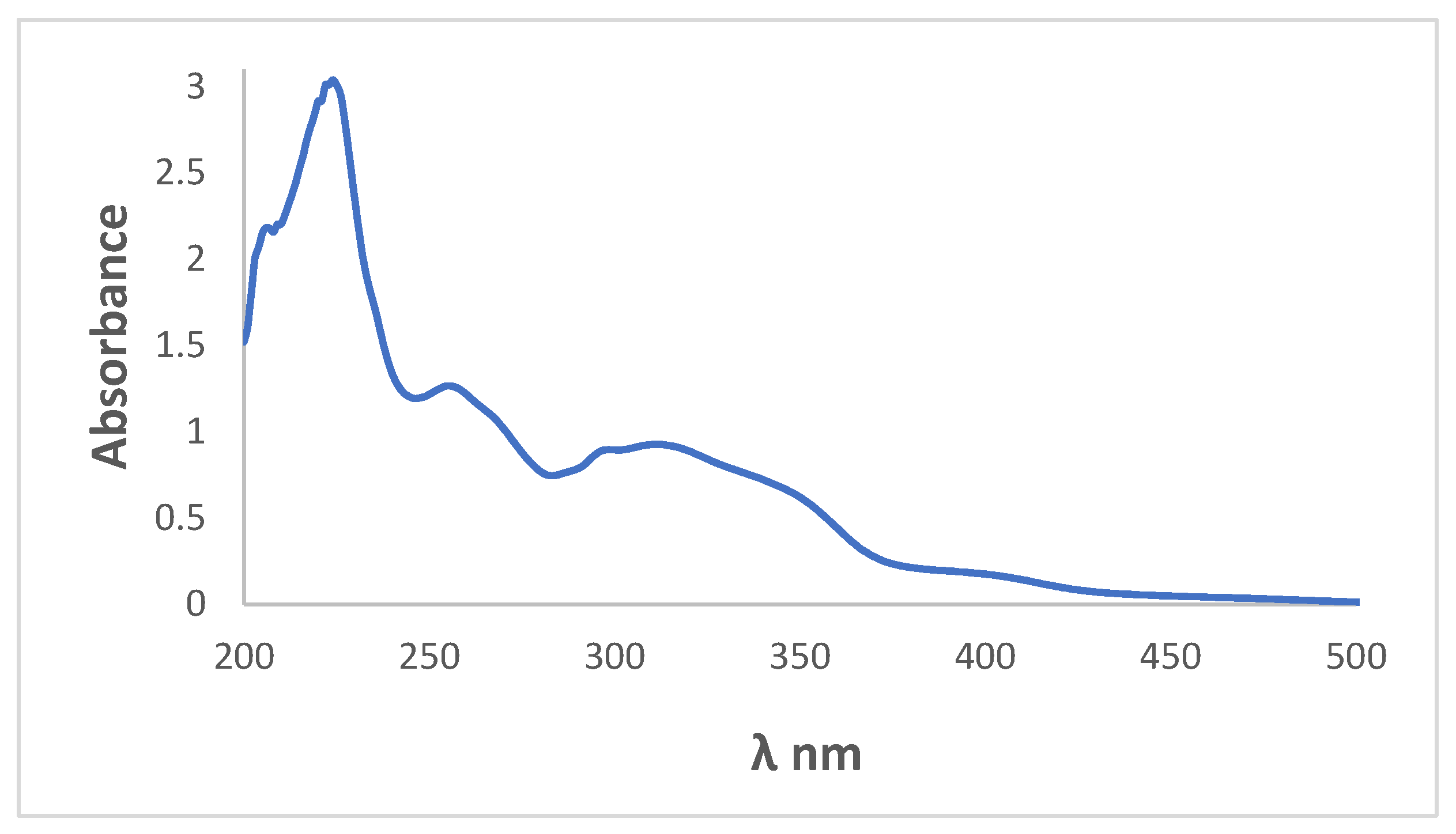 Inorganics 12 00189 g003 Inorganics 12 00189 g003