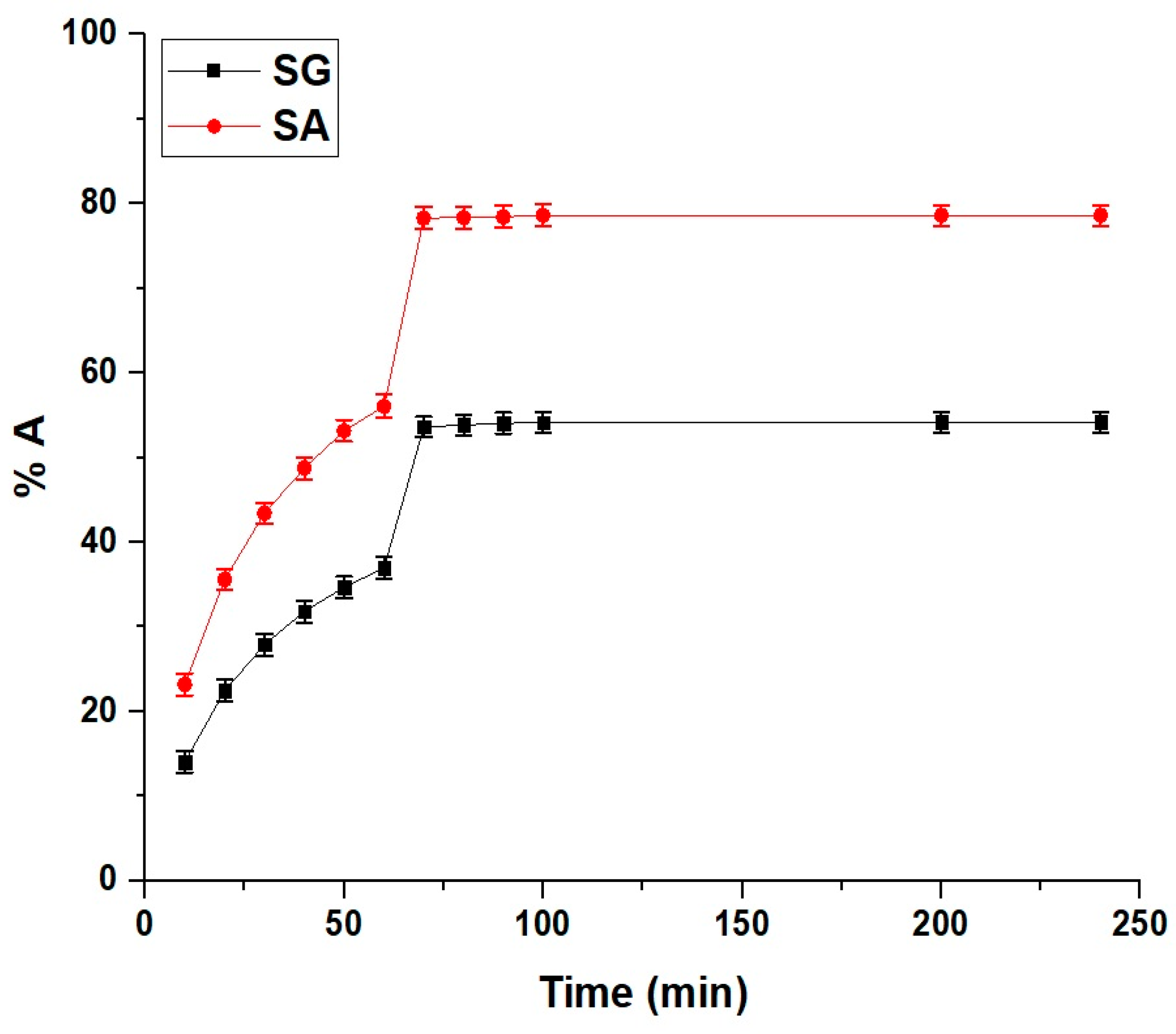 Inorganics 12 00191 g008