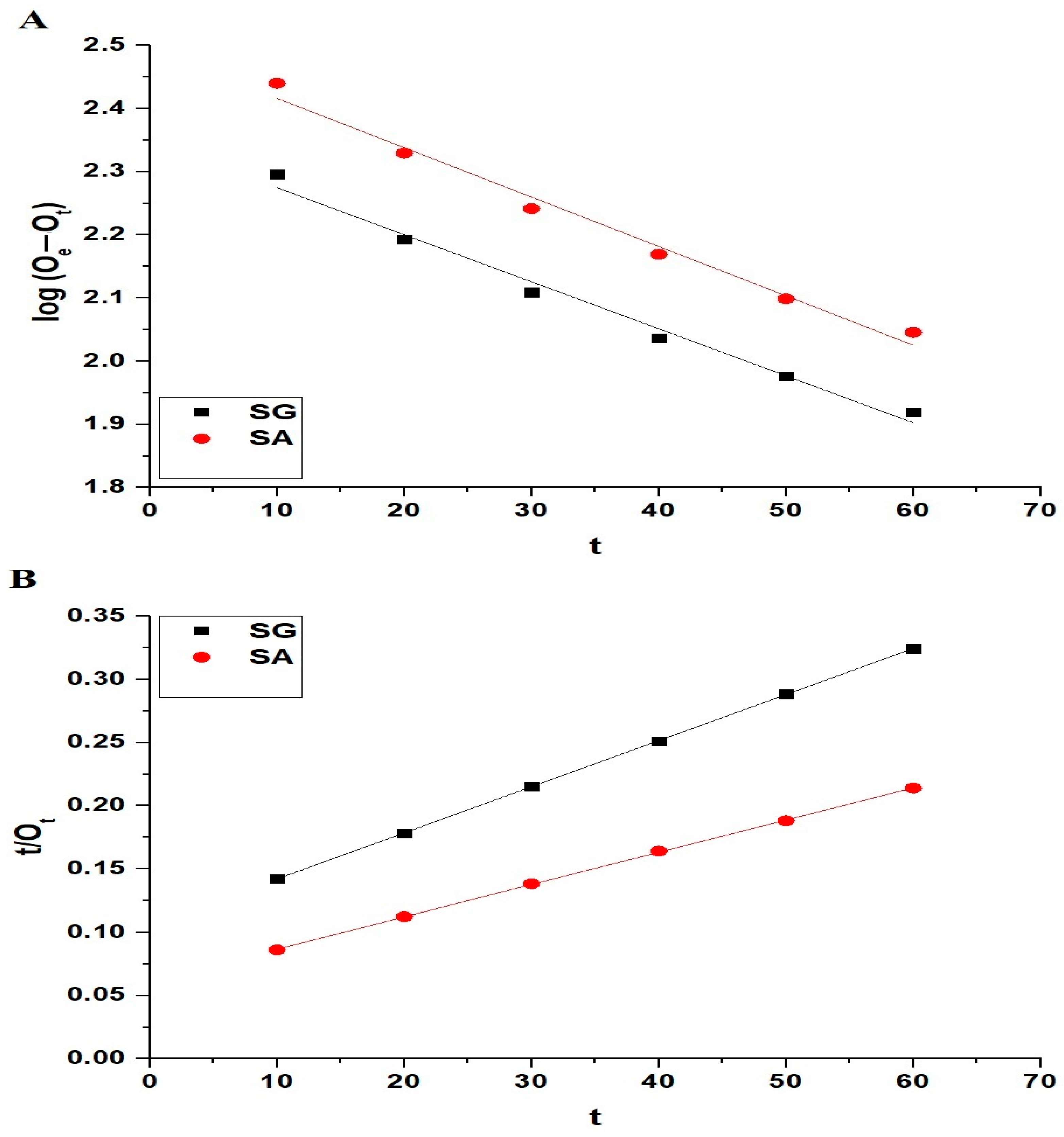 Inorganics 12 00191 g009