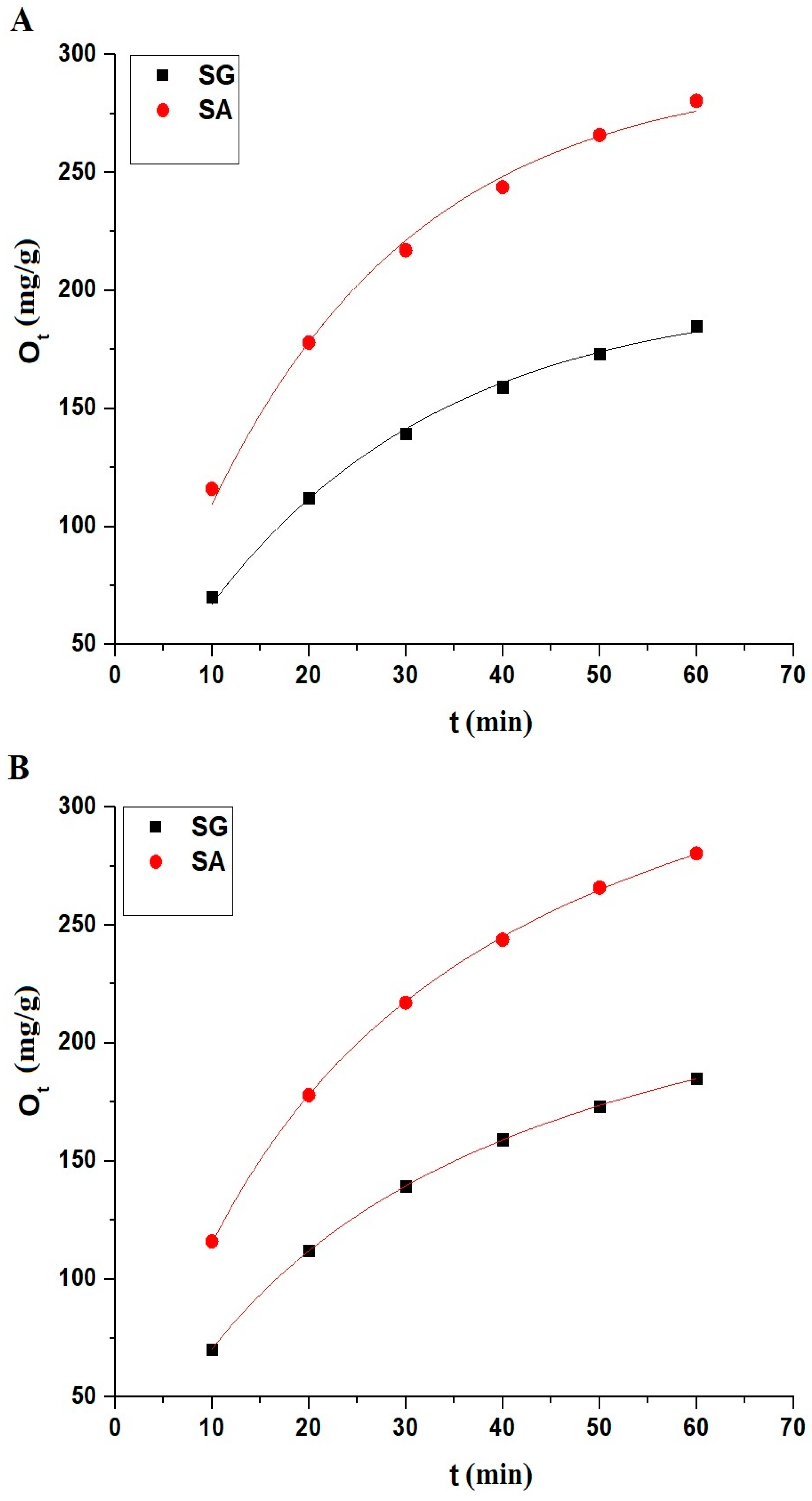 Inorganics 12 00191 g010