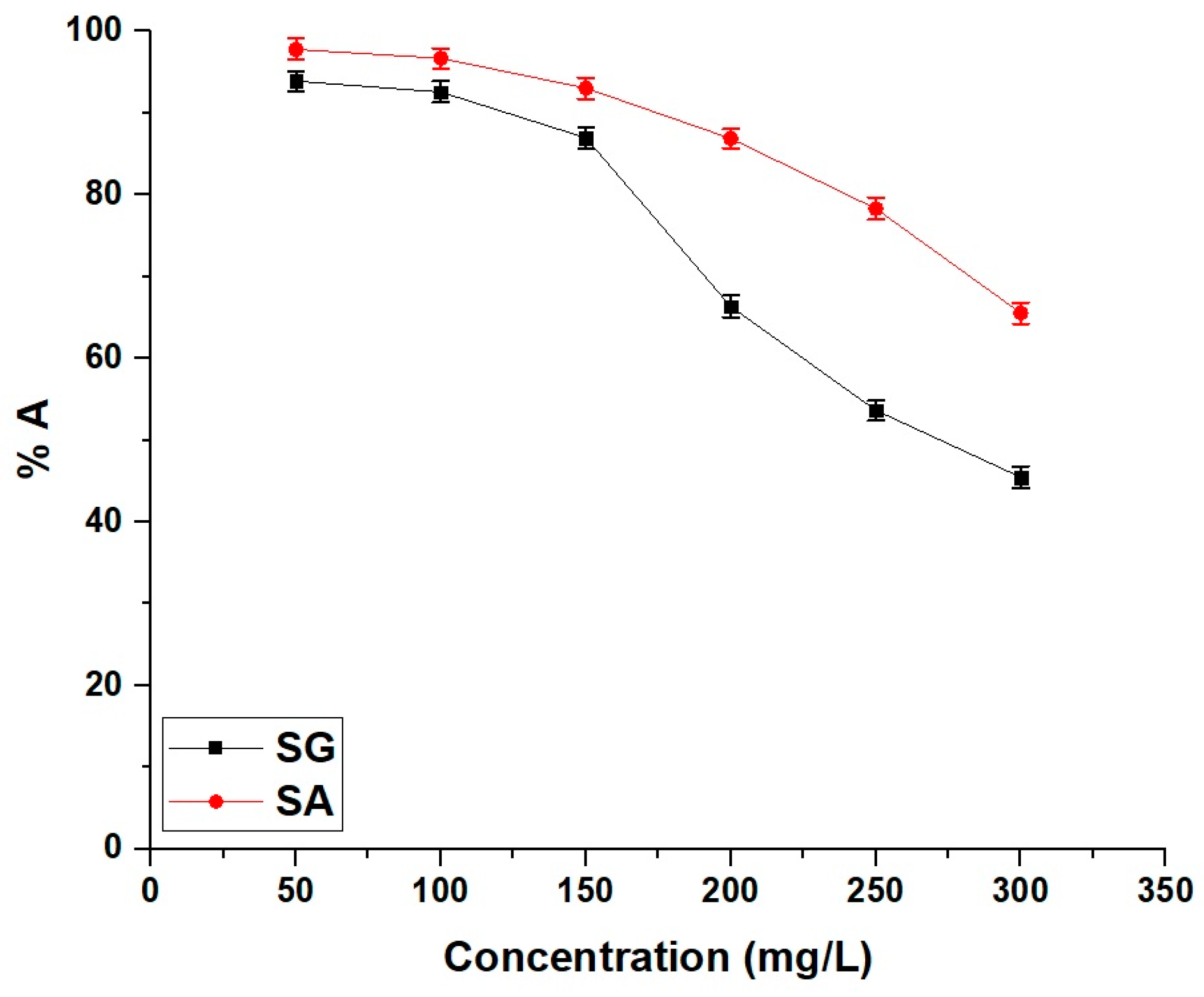 Inorganics 12 00191 g013
