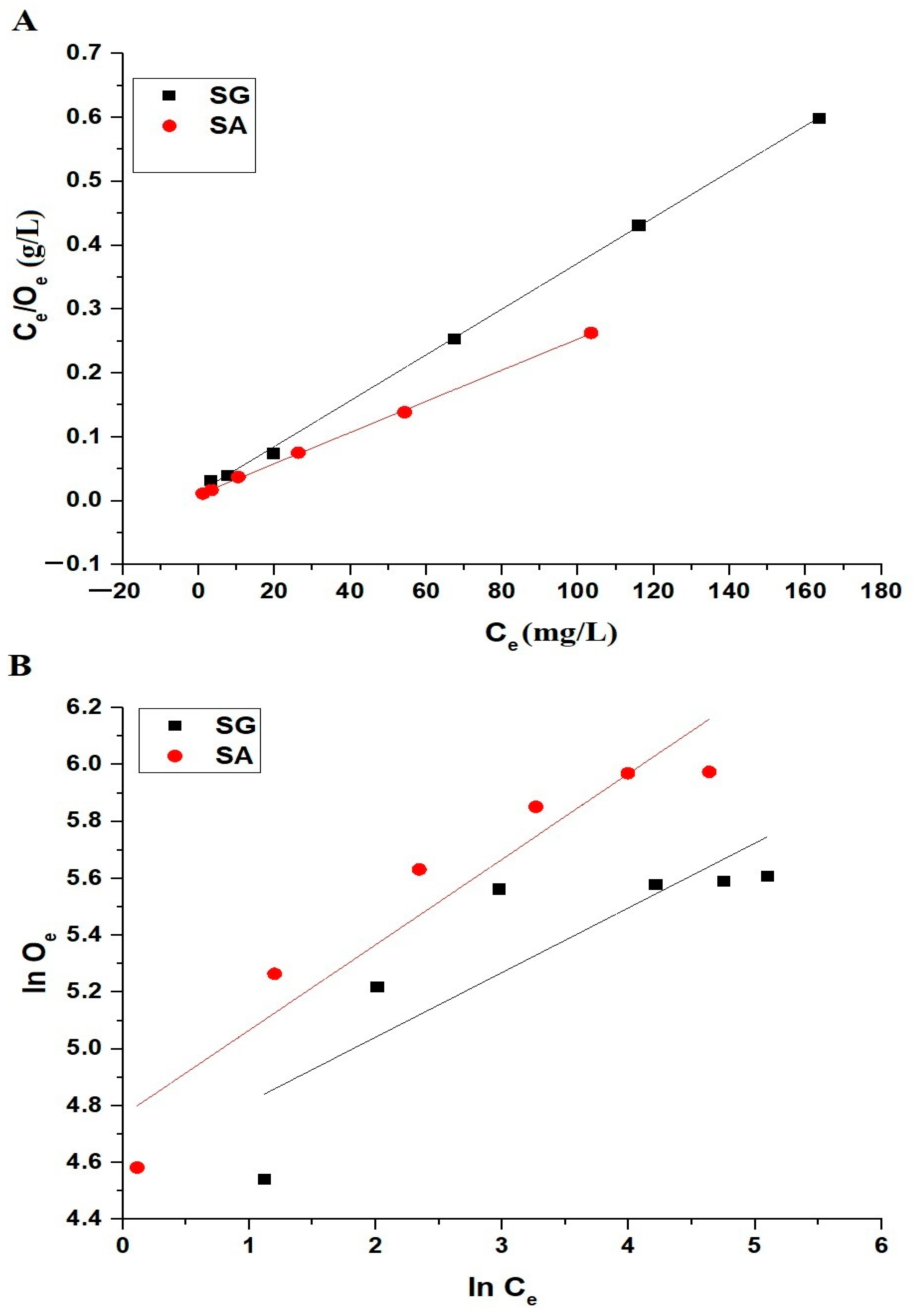 Inorganics 12 00191 g014