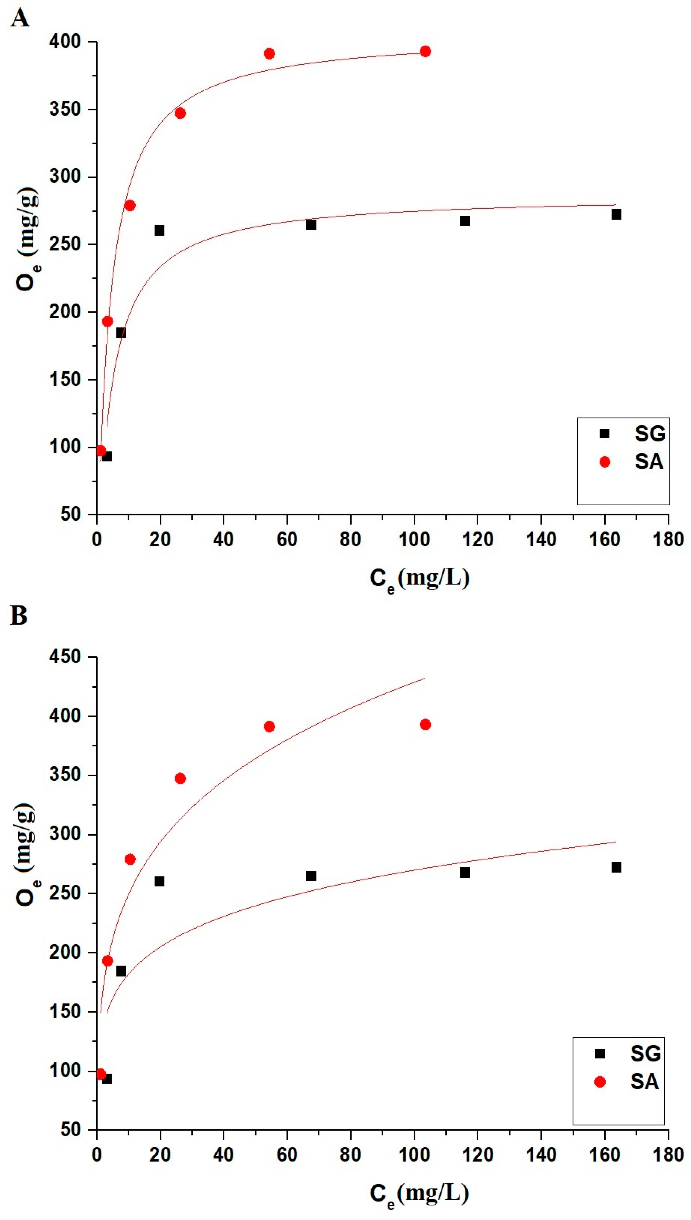 Inorganics 12 00191 g015