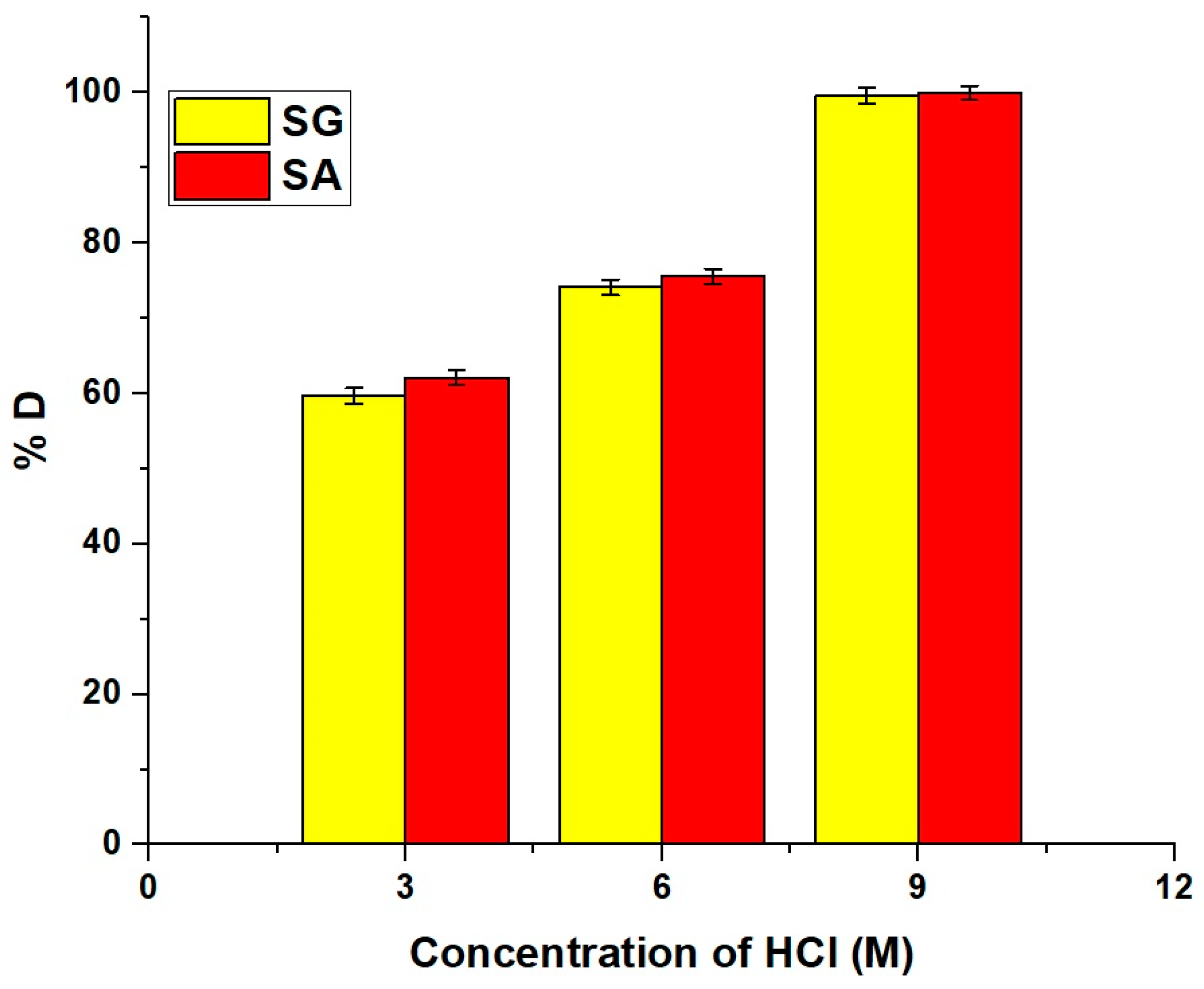 Inorganics 12 00191 g016