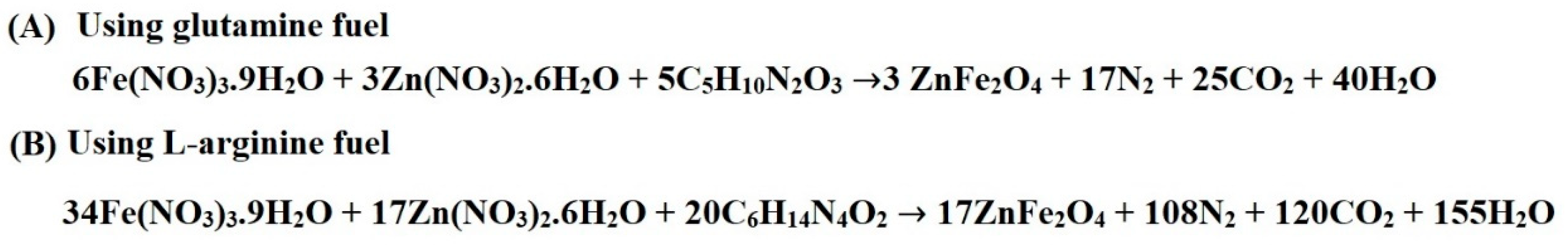 Inorganics 12 00191 sch001