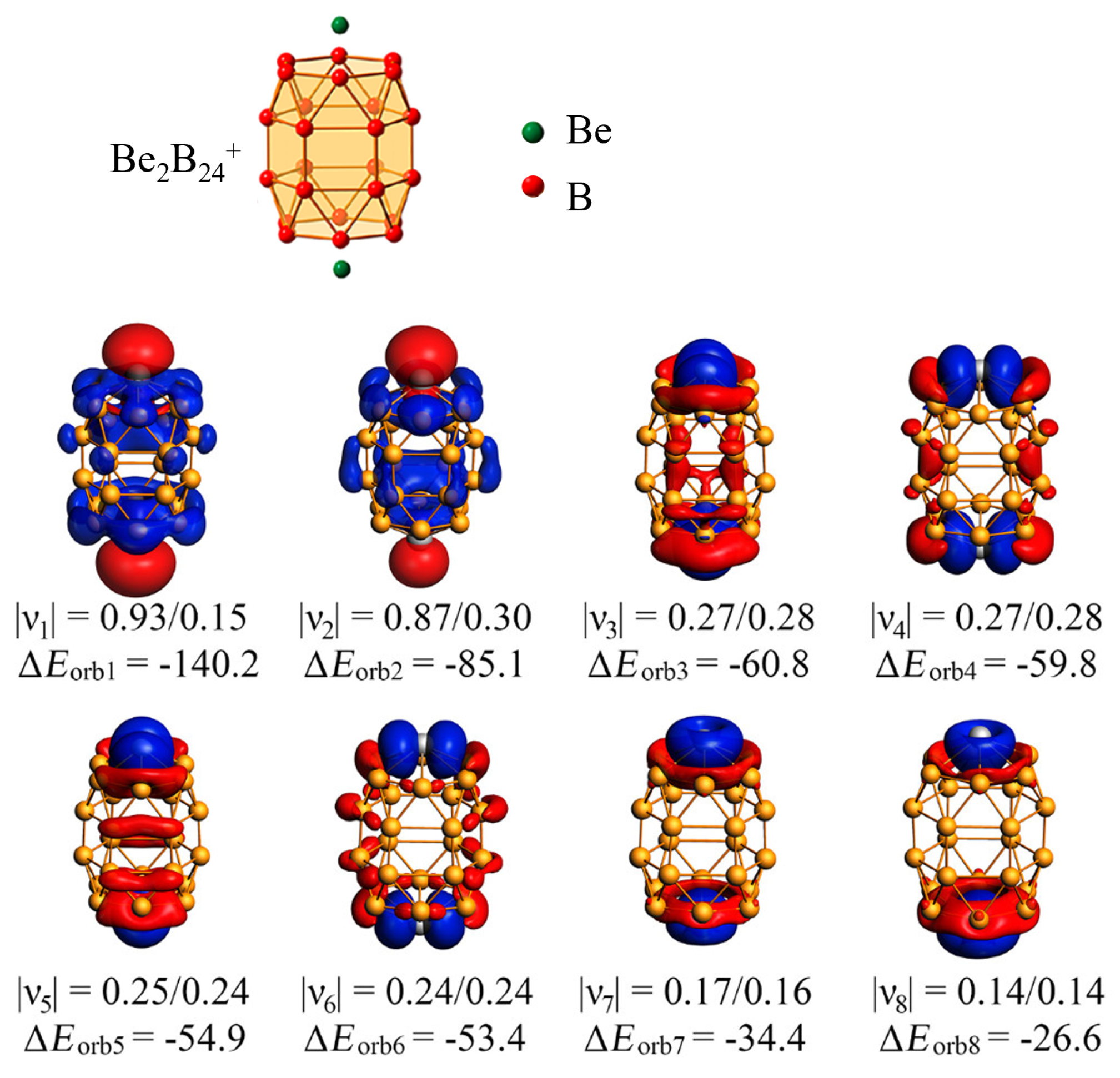 Inorganics 12 00193 g006 Inorganics 12 00193 g006
