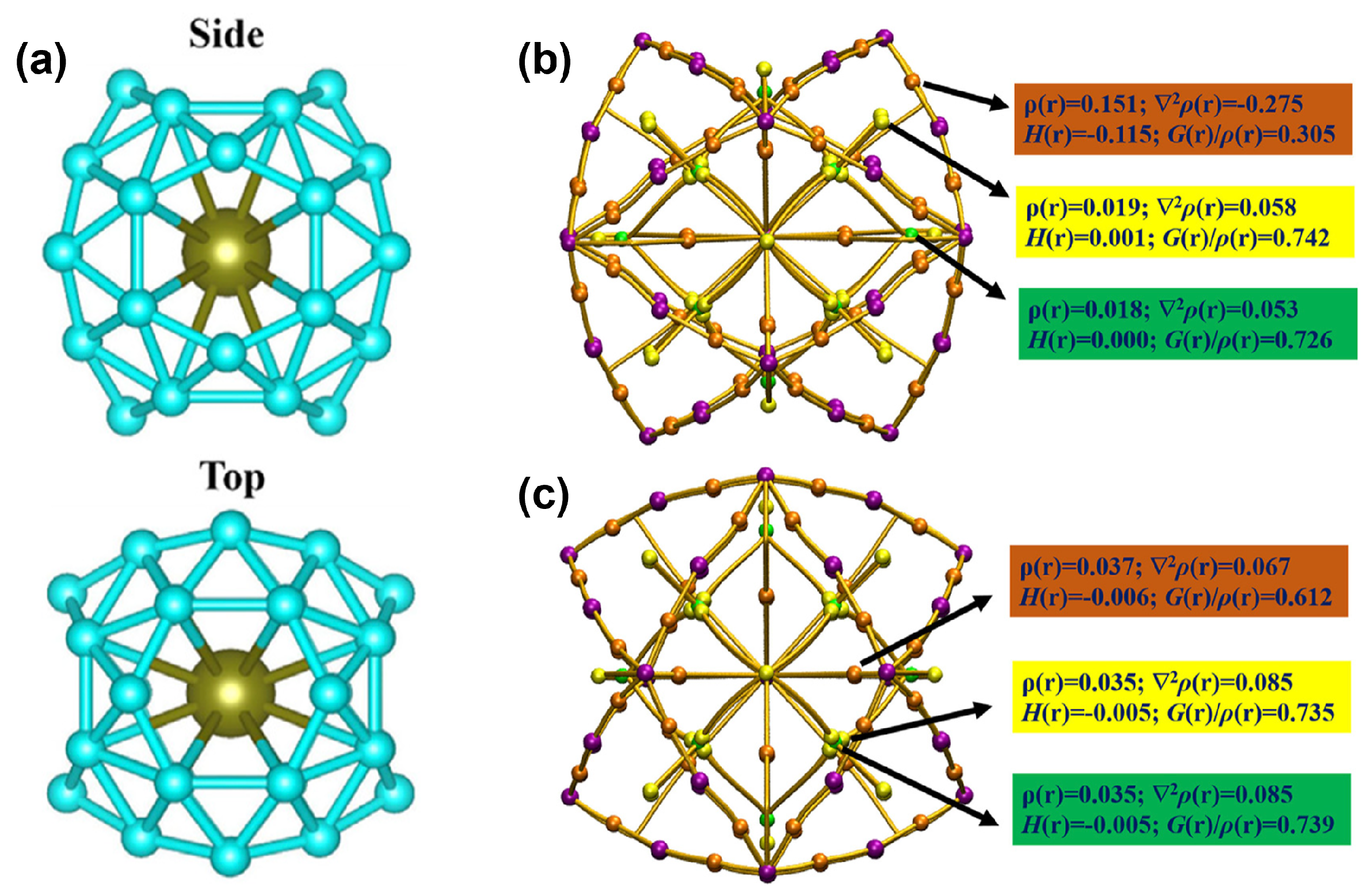Inorganics 12 00193 g008 Inorganics 12 00193 g008
