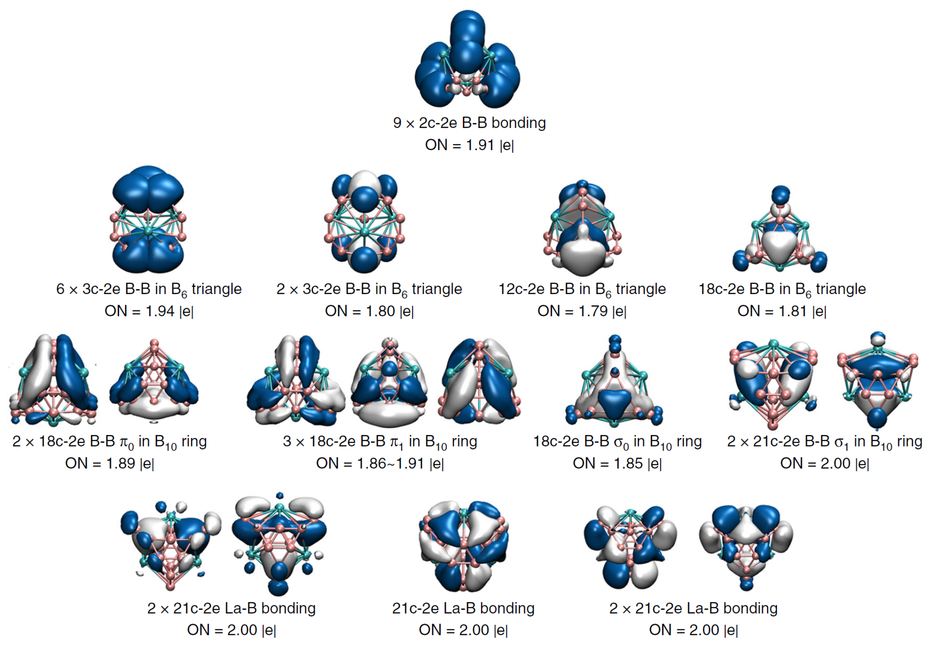 Inorganics 12 00193 g009 Inorganics 12 00193 g009