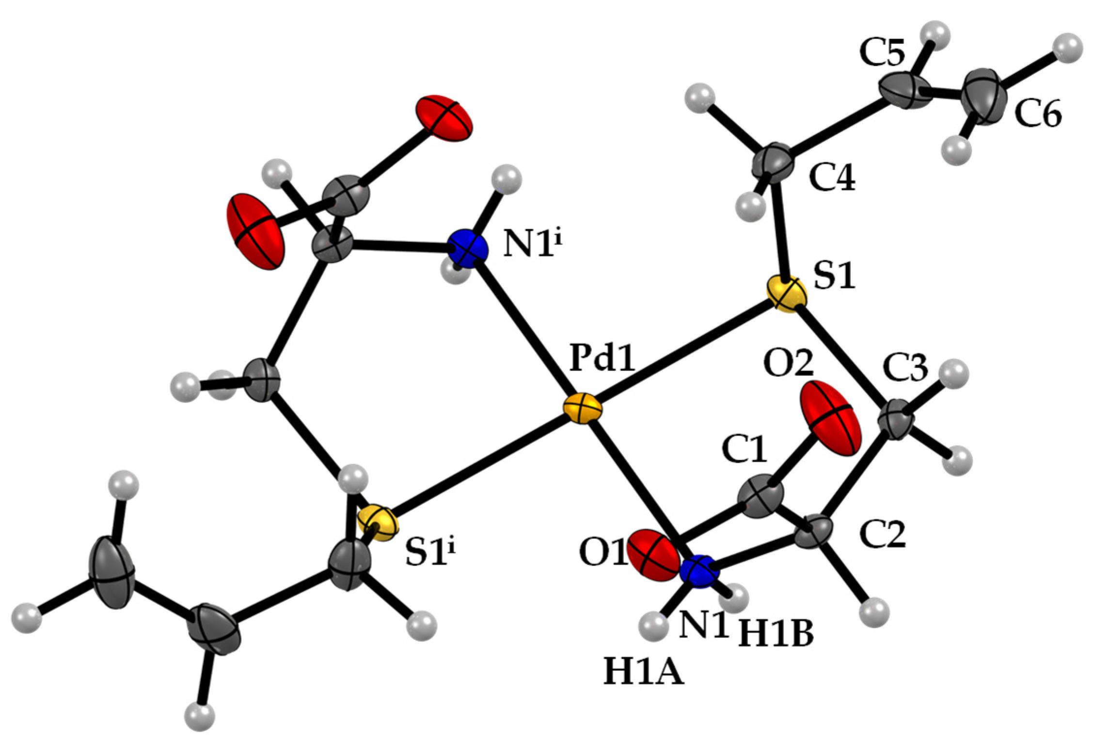 Inorganics 12 00194 g002