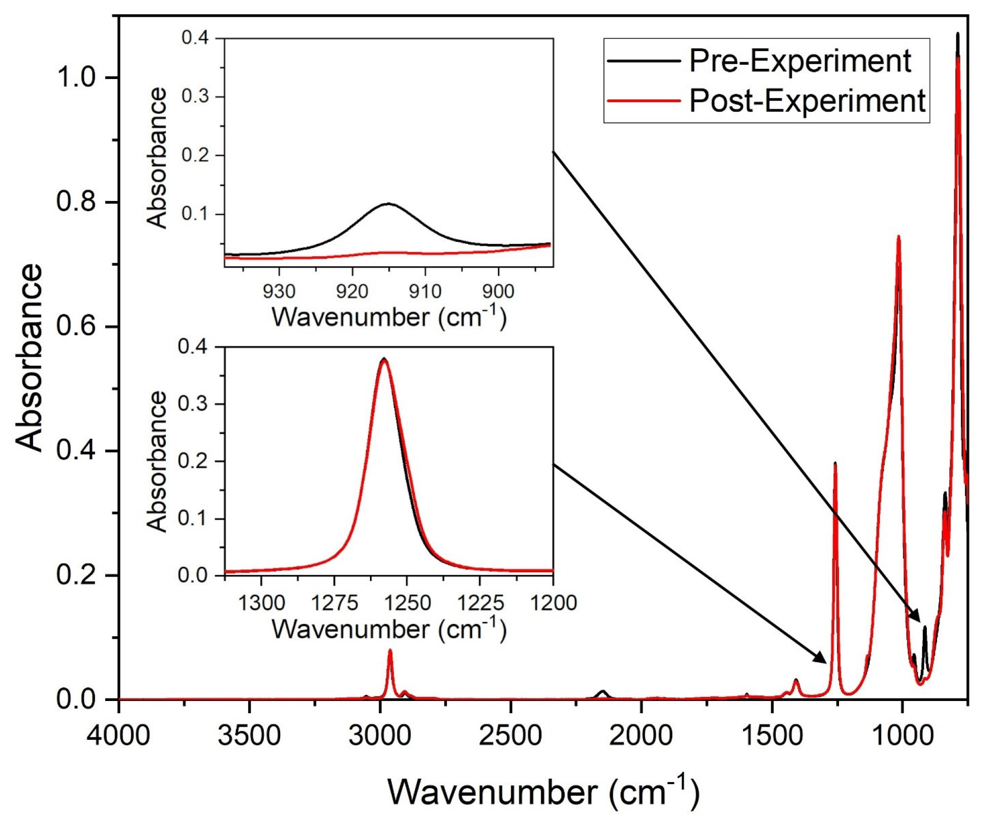 Inorganics 12 00197 g001
