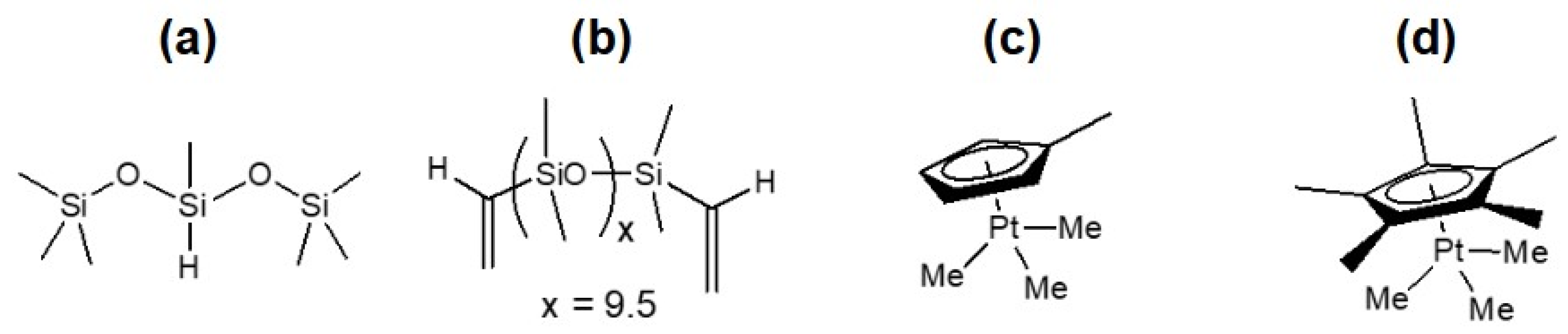Inorganics 12 00197 g005