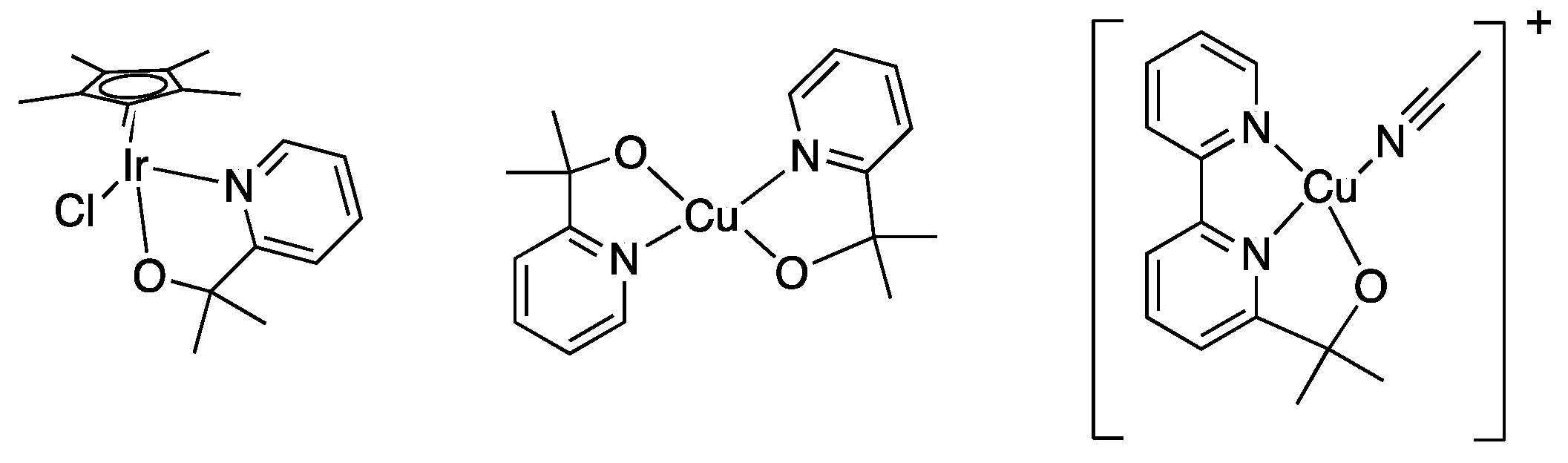 Inorganics 12 00200 g001