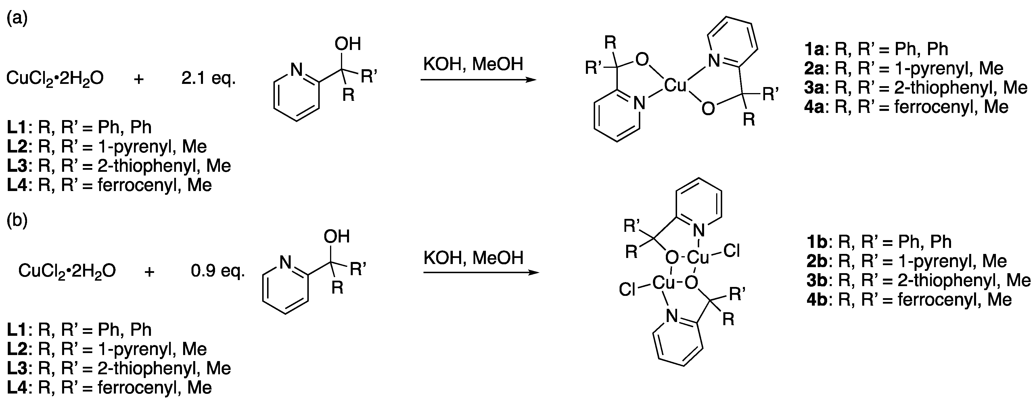 Inorganics 12 00200 sch002