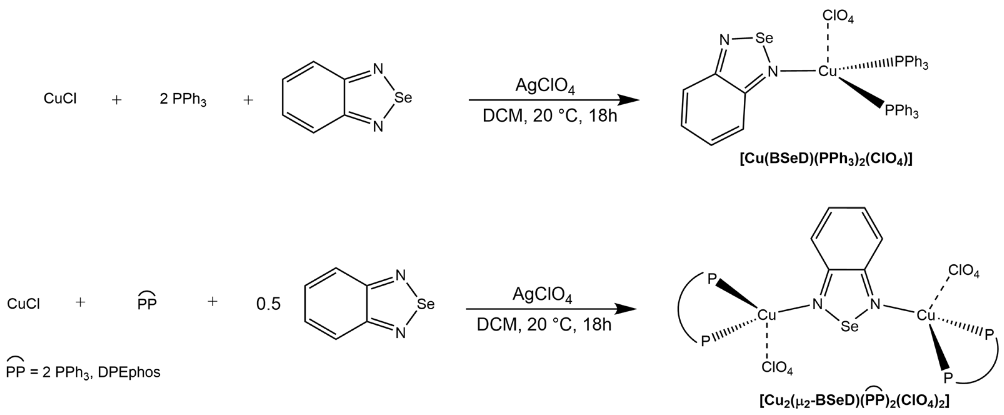 Inorganics 12 00201 sch001