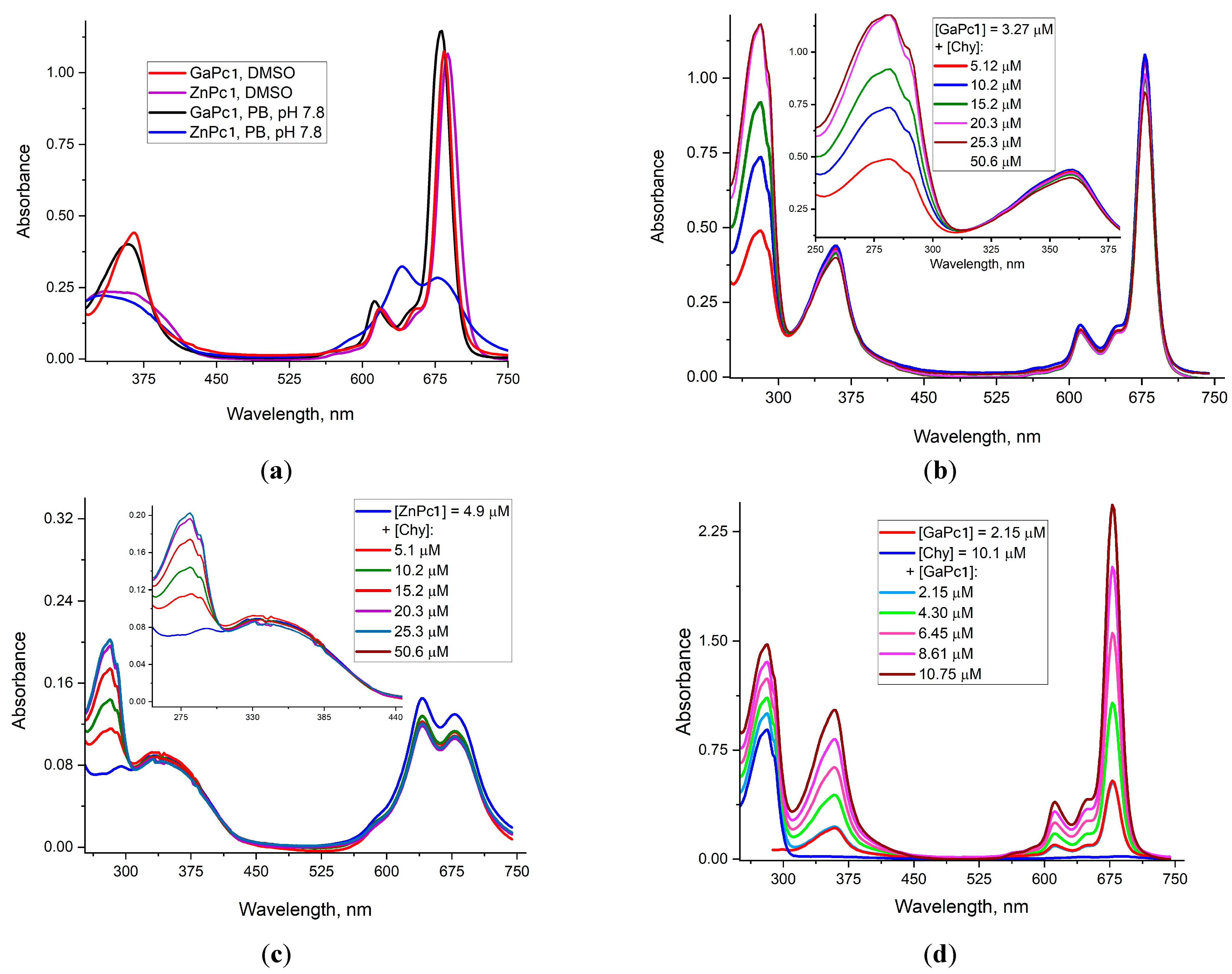 Inorganics 12 00204 g001