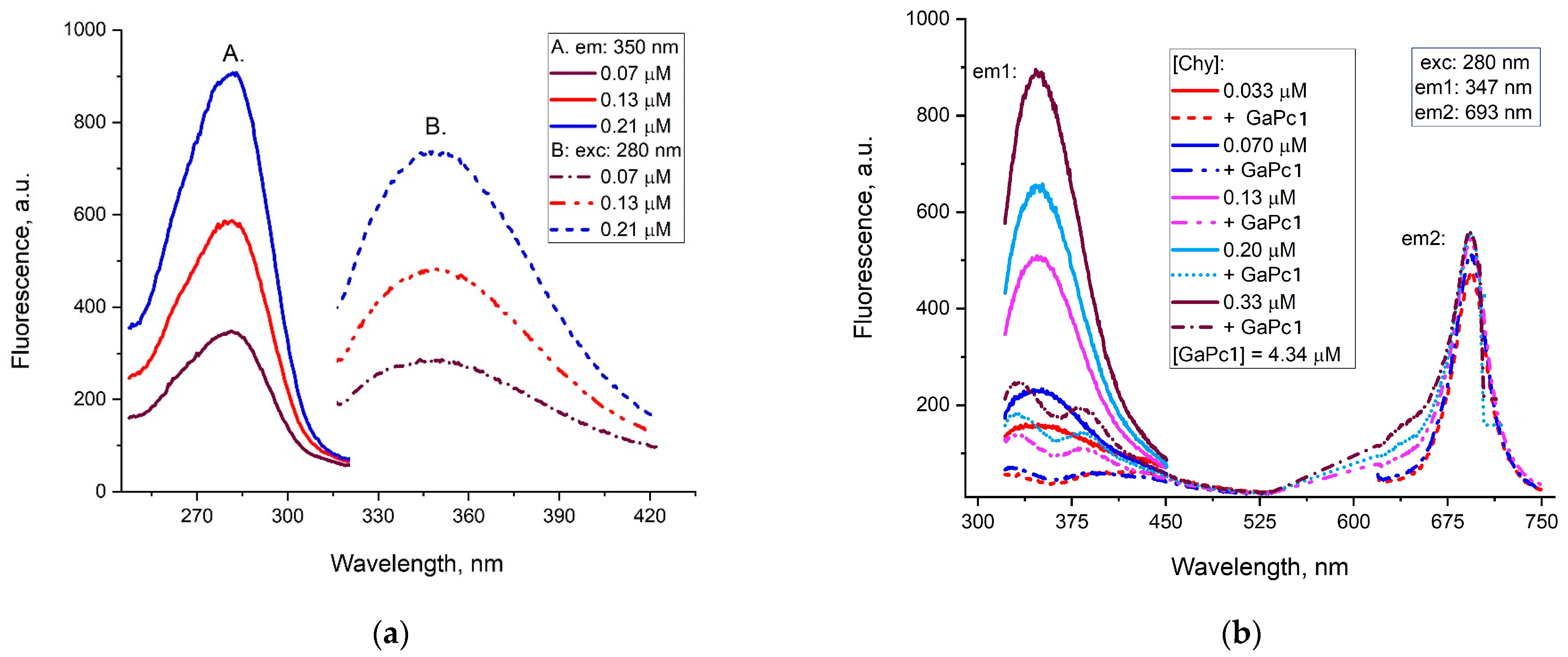 Inorganics 12 00204 g002