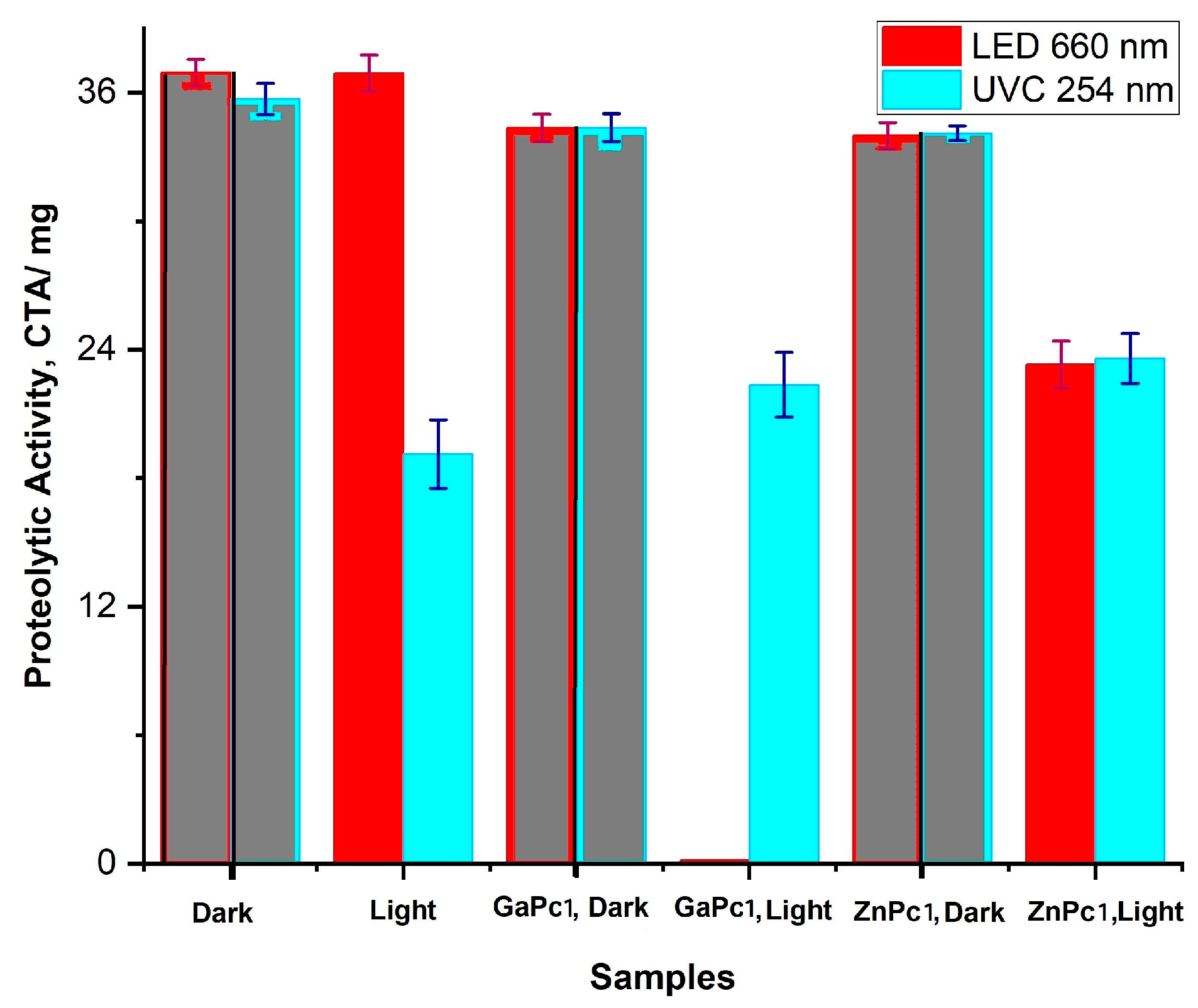 Inorganics 12 00204 g003
