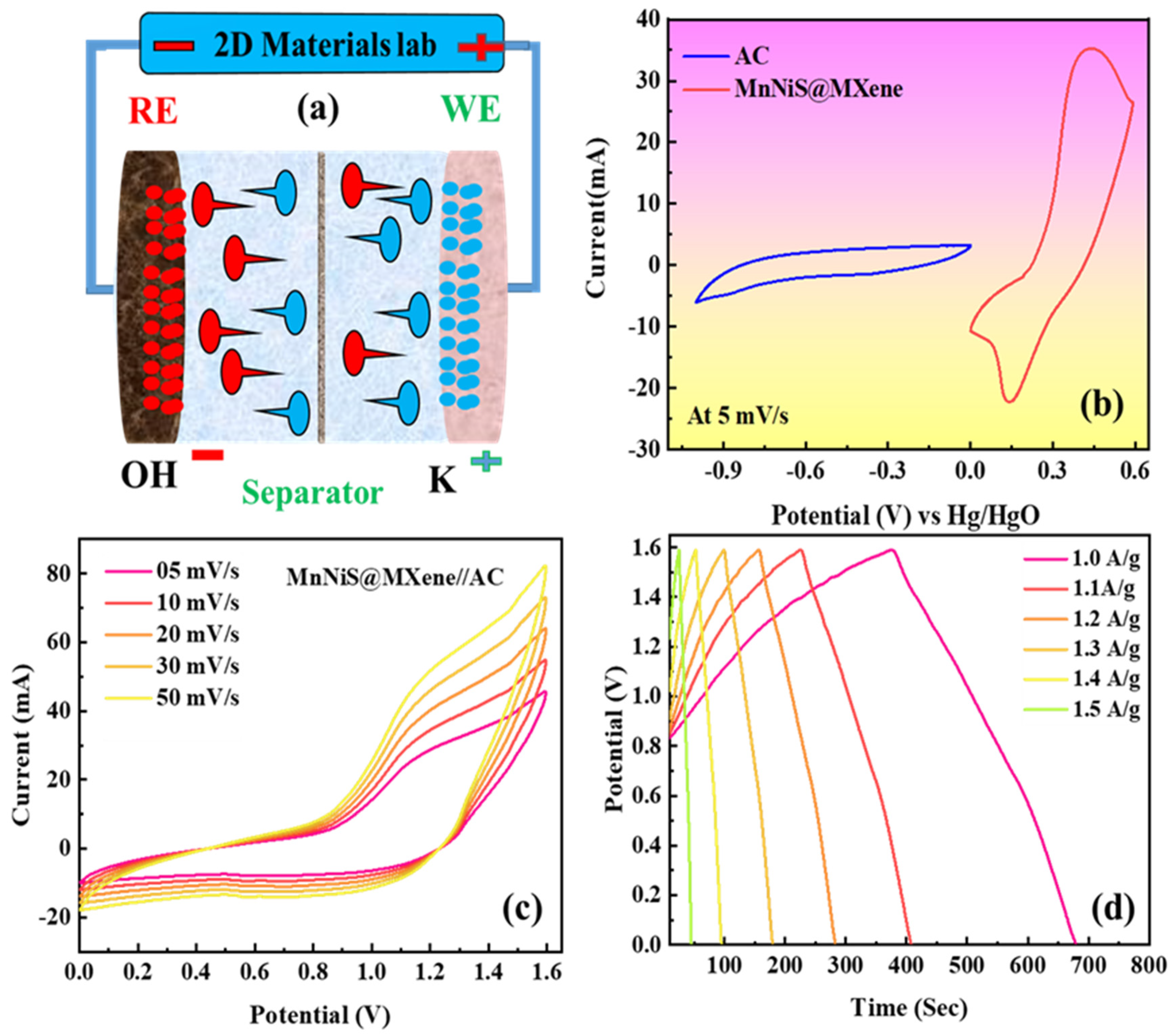 Inorganics 12 00205 g006