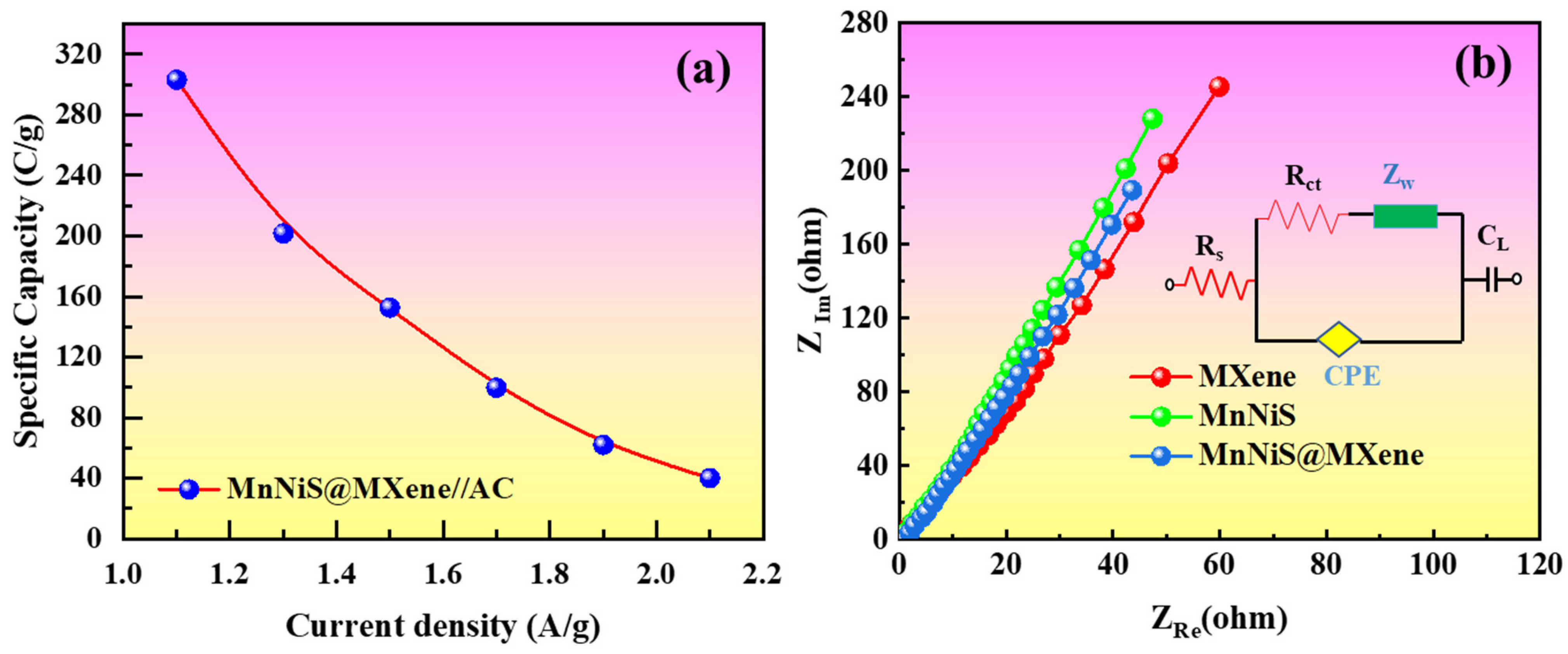 Inorganics 12 00205 g007