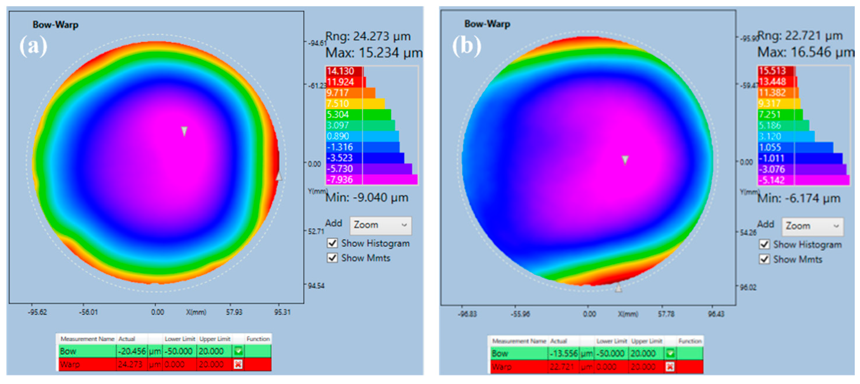 Inorganics 12 00207 g002