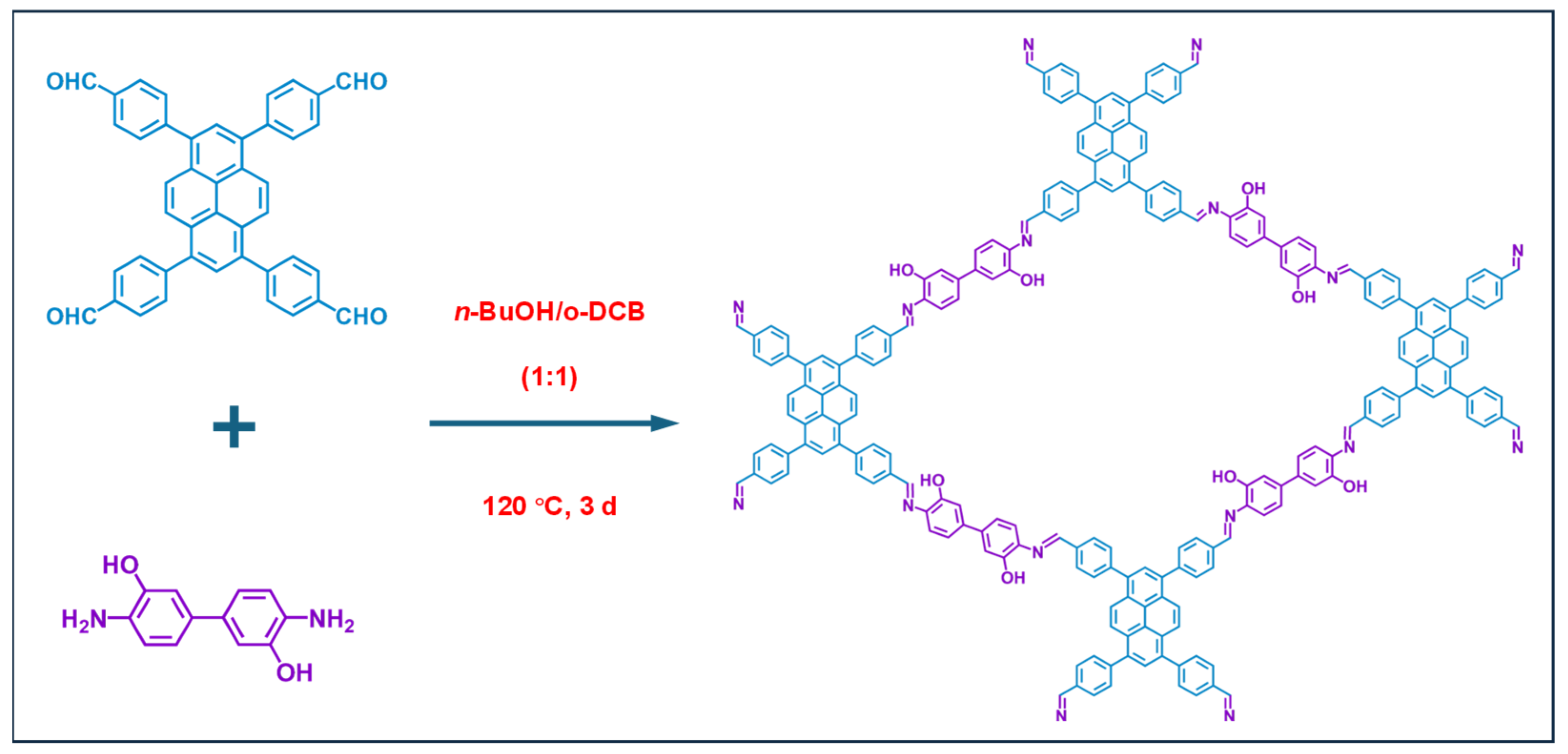 Inorganics 12 00218 g001
