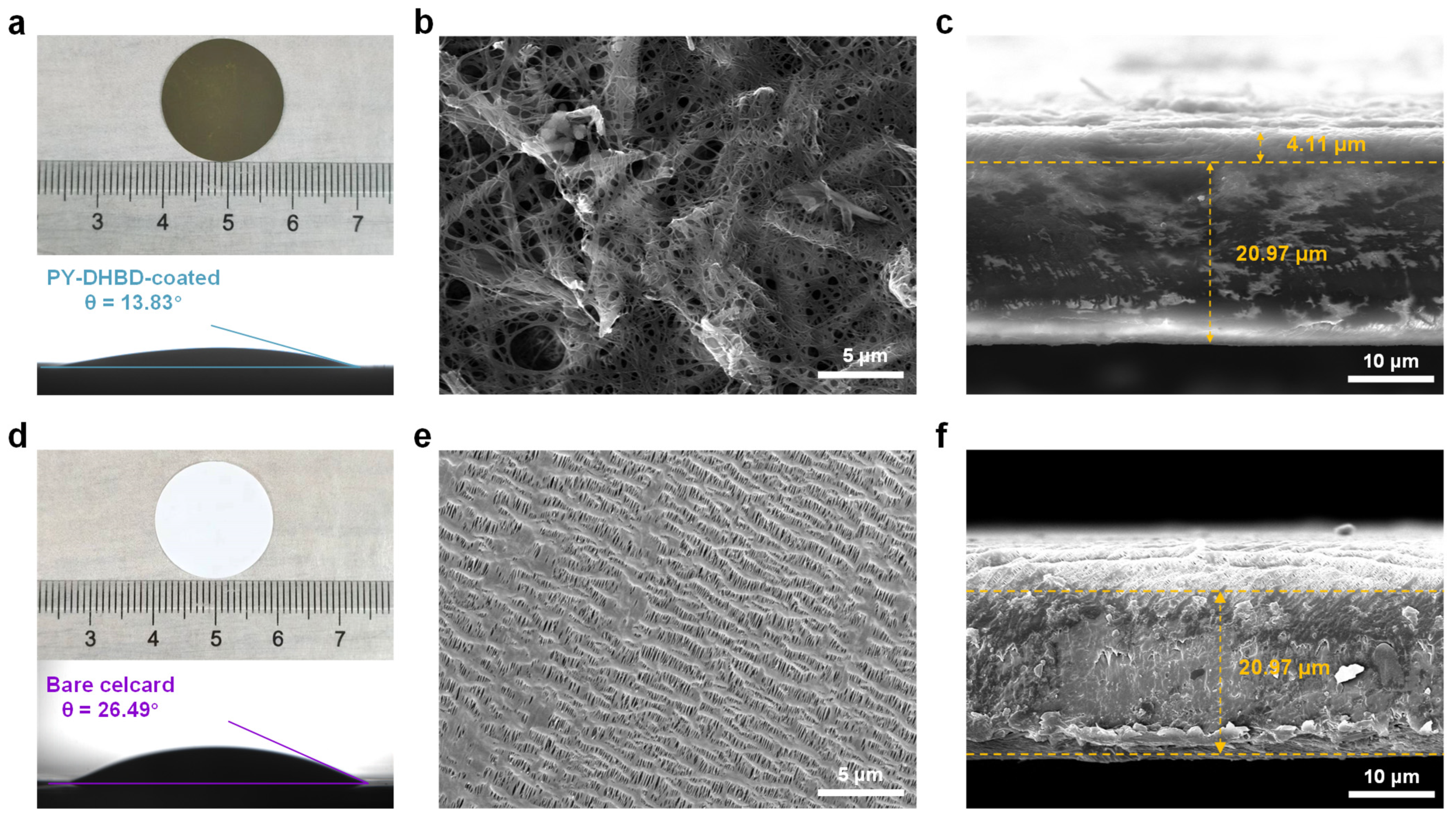 Inorganics 12 00218 g003