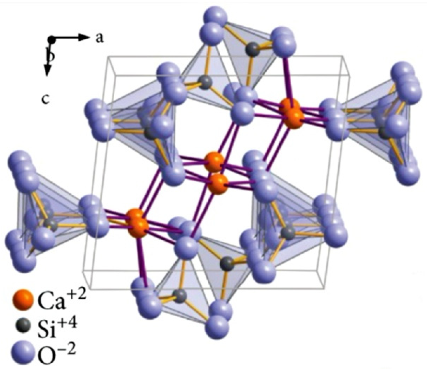 Inorganics 12 00224 g005 Inorganics 12 00224 g005