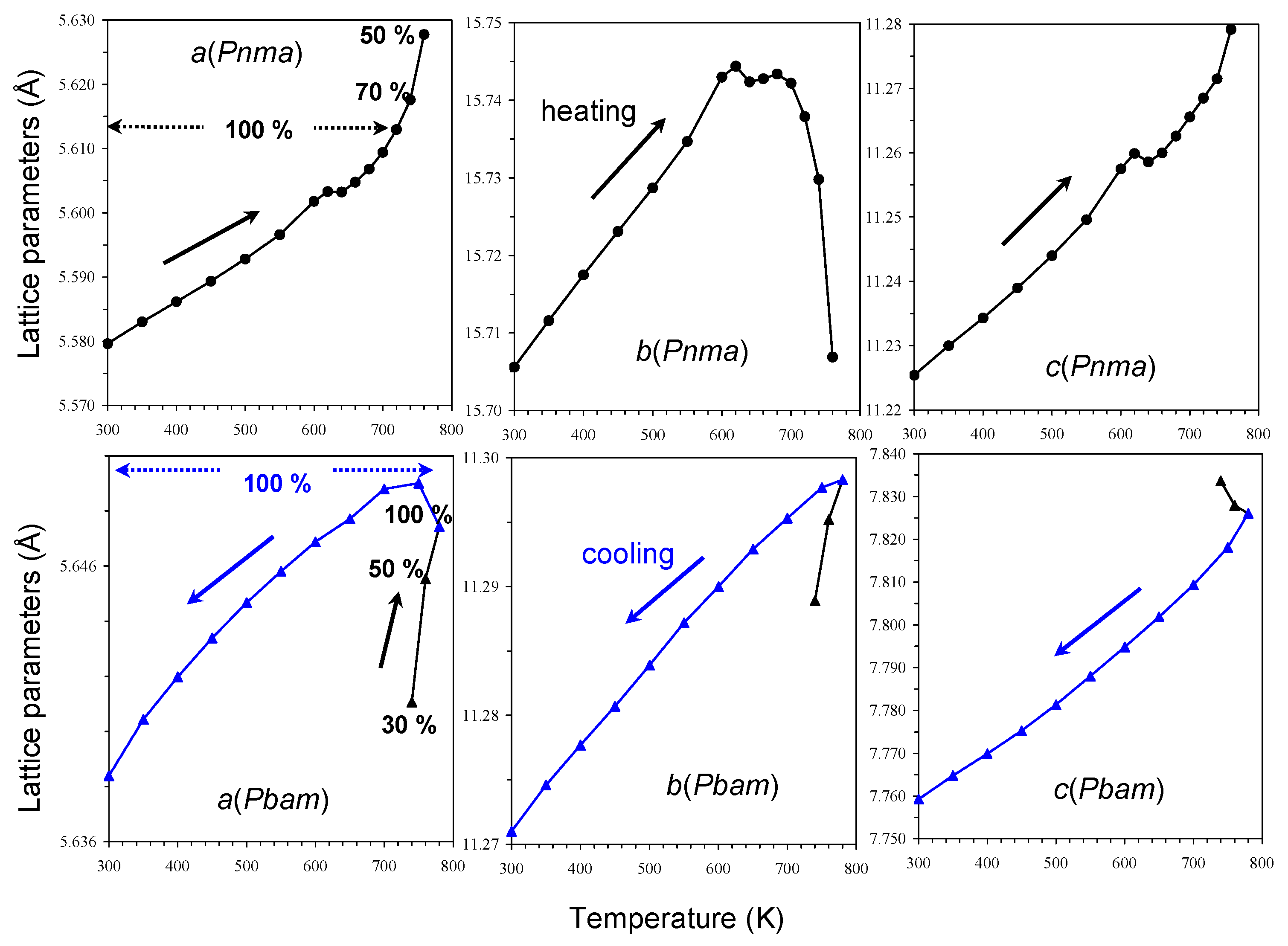 Inorganics 12 00226 g003