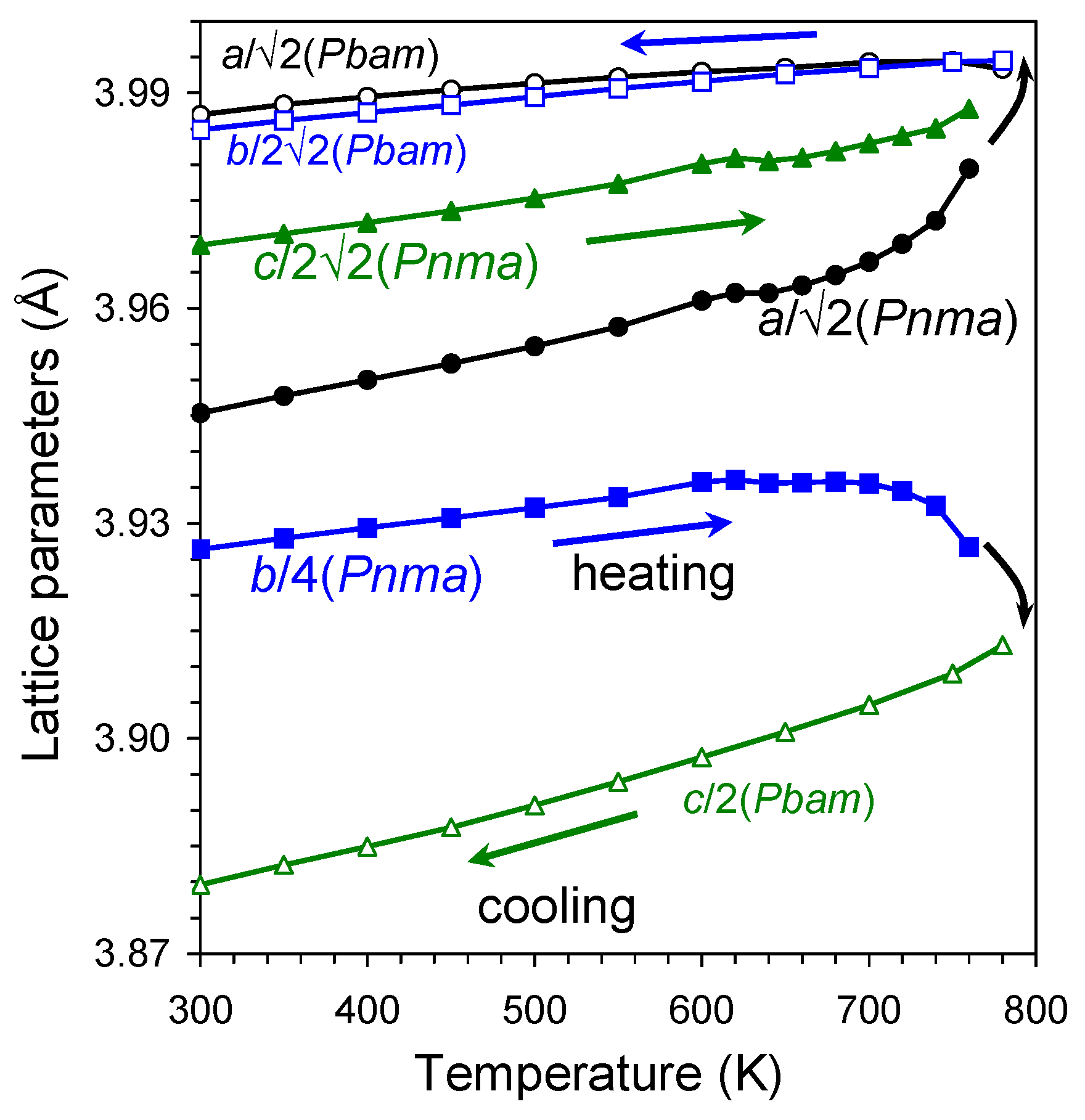 Inorganics 12 00226 g004