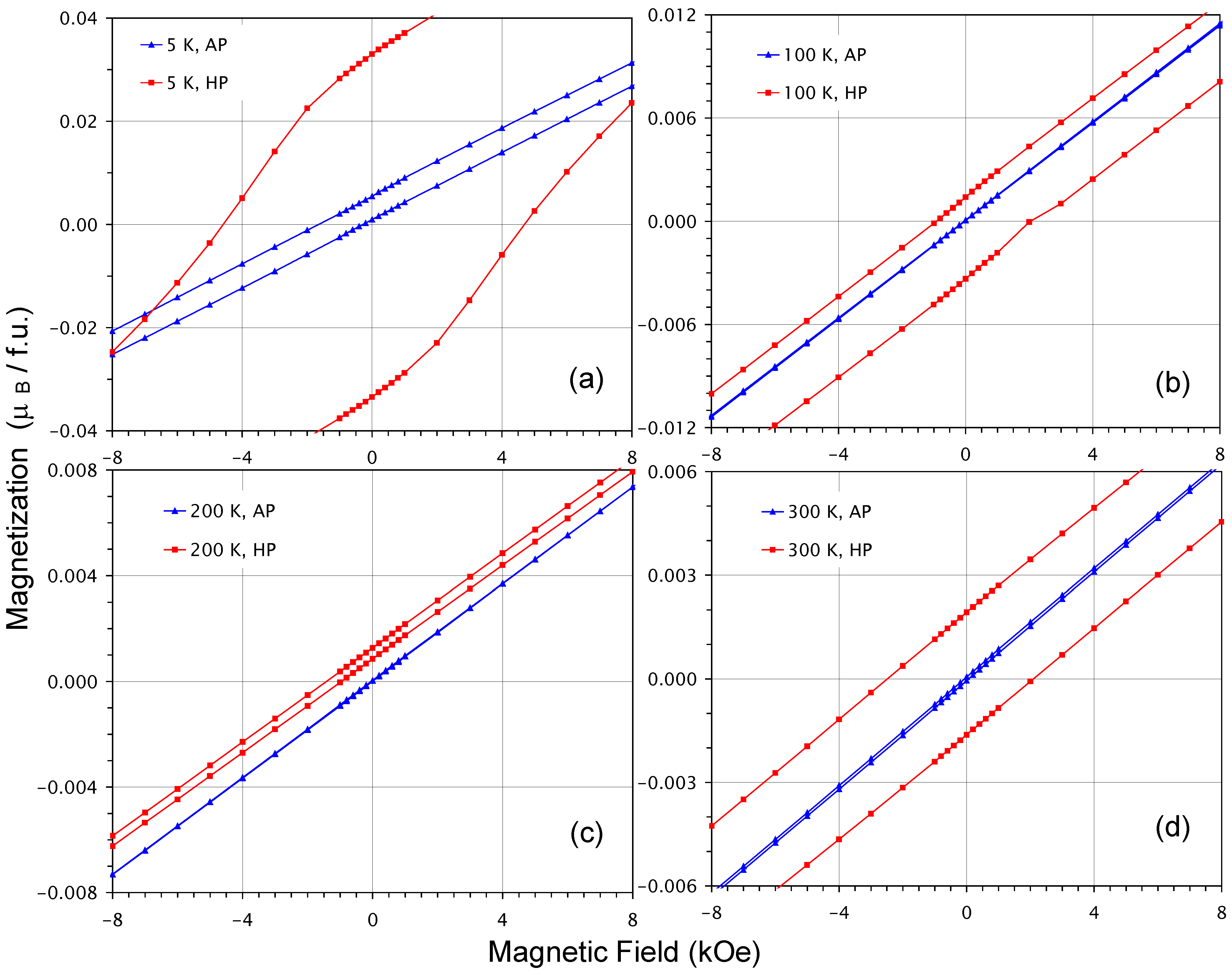 Inorganics 12 00226 g010