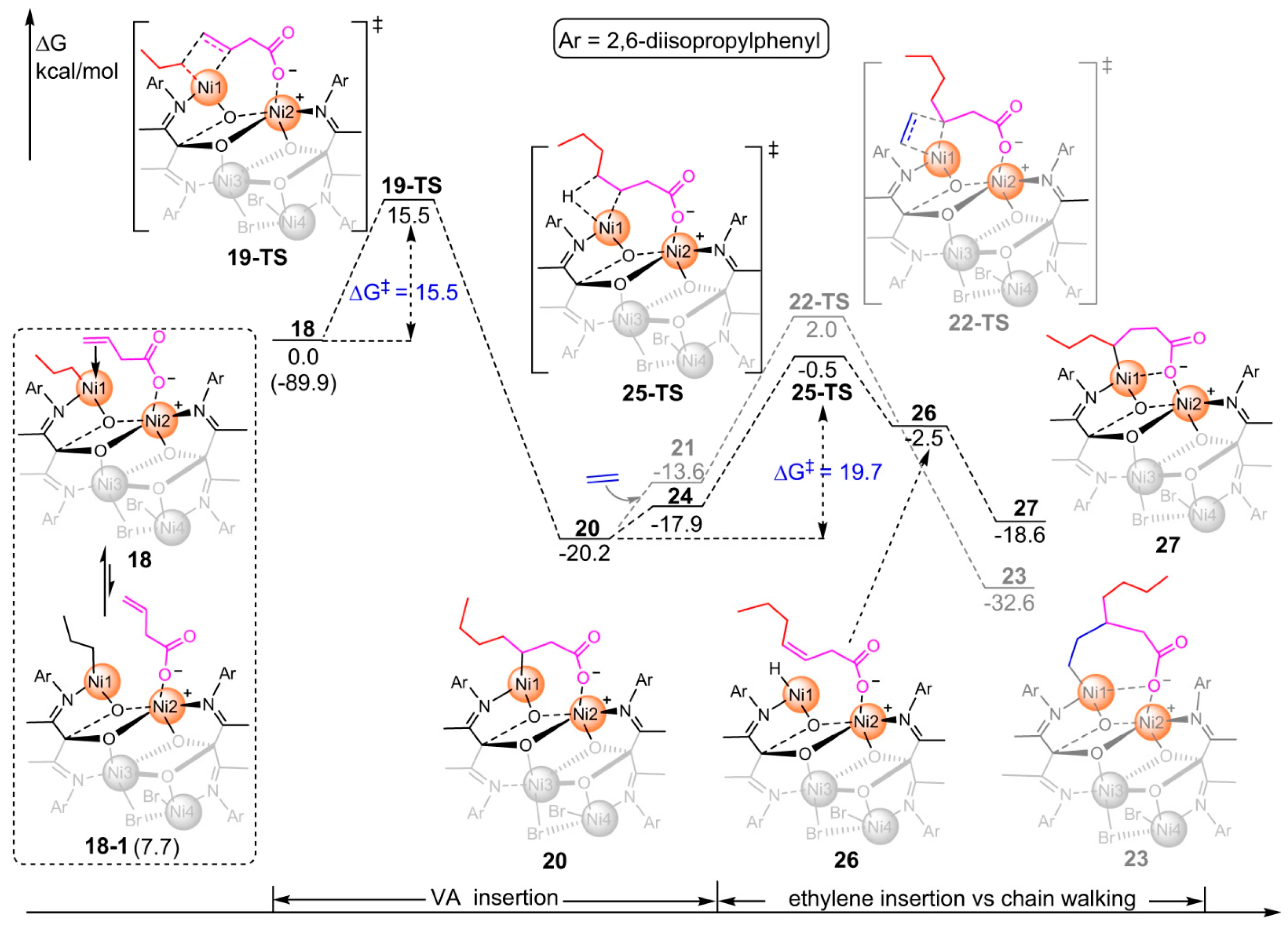 Inorganics 12 00233 g026