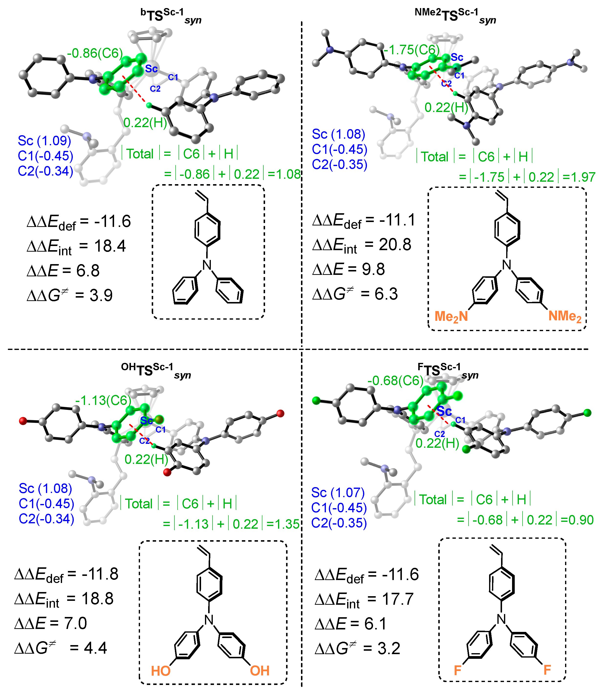 Inorganics 12 00233 g045