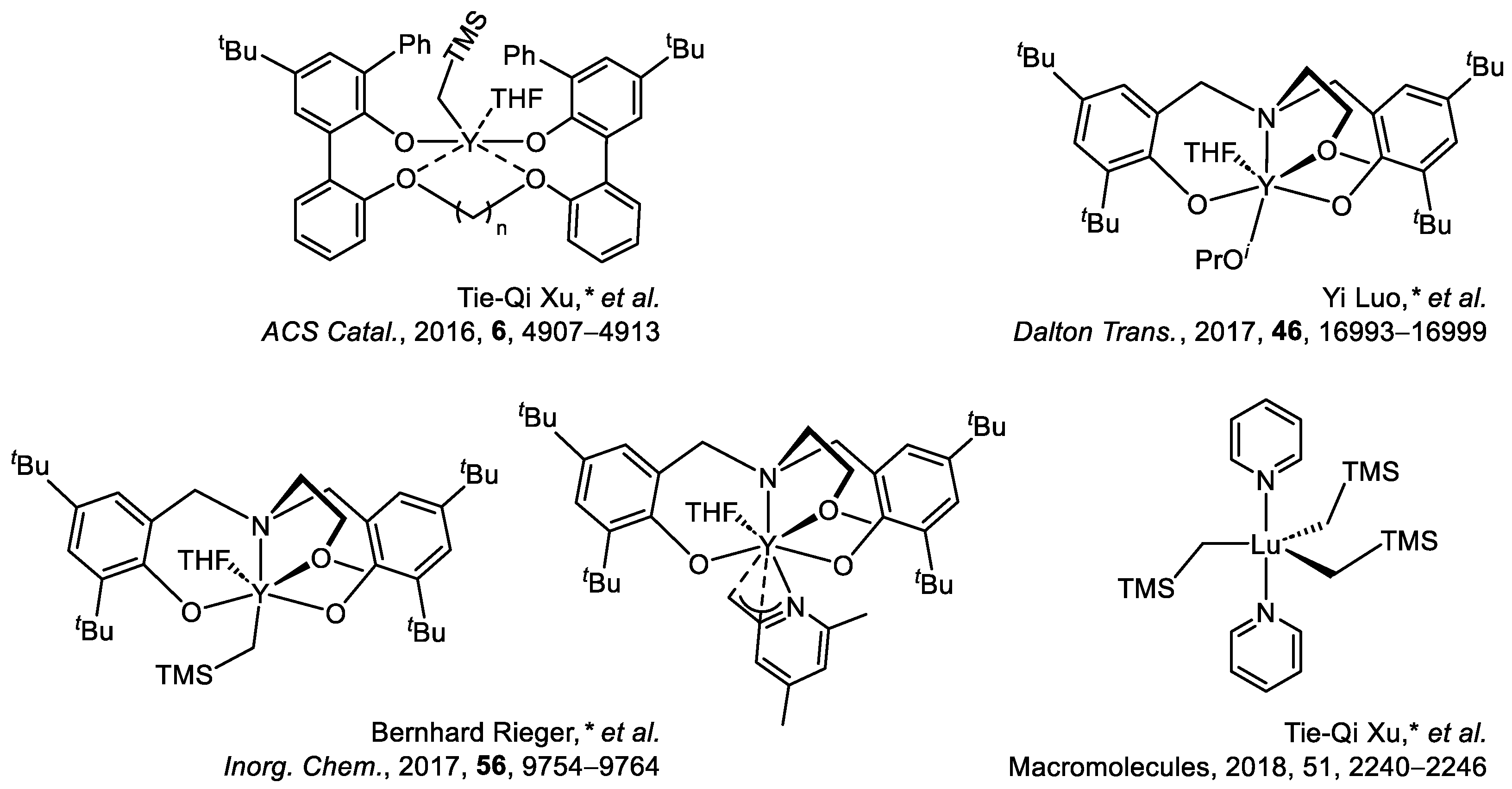 Inorganics 12 00233 sch005