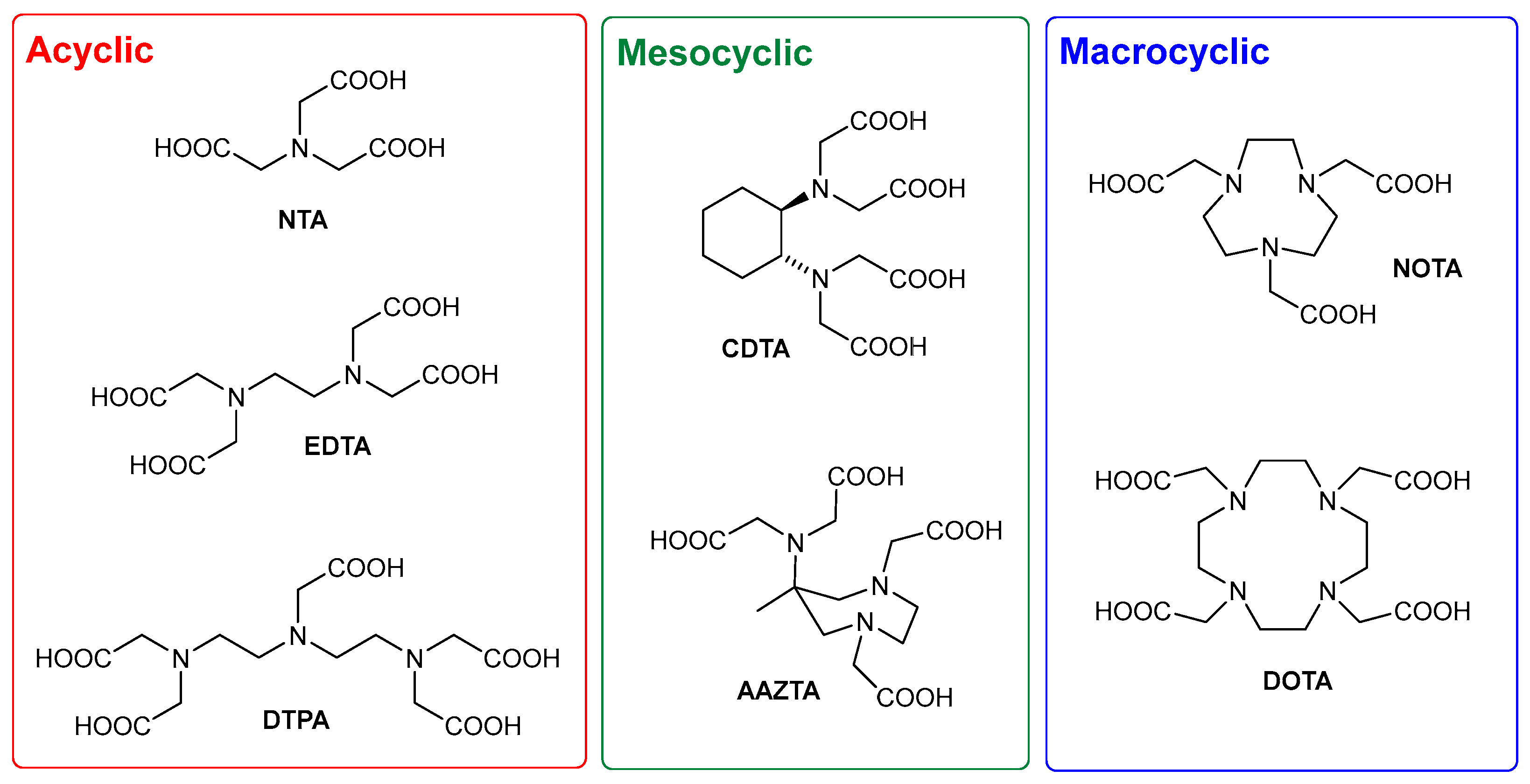 Inorganics 12 00235 g001