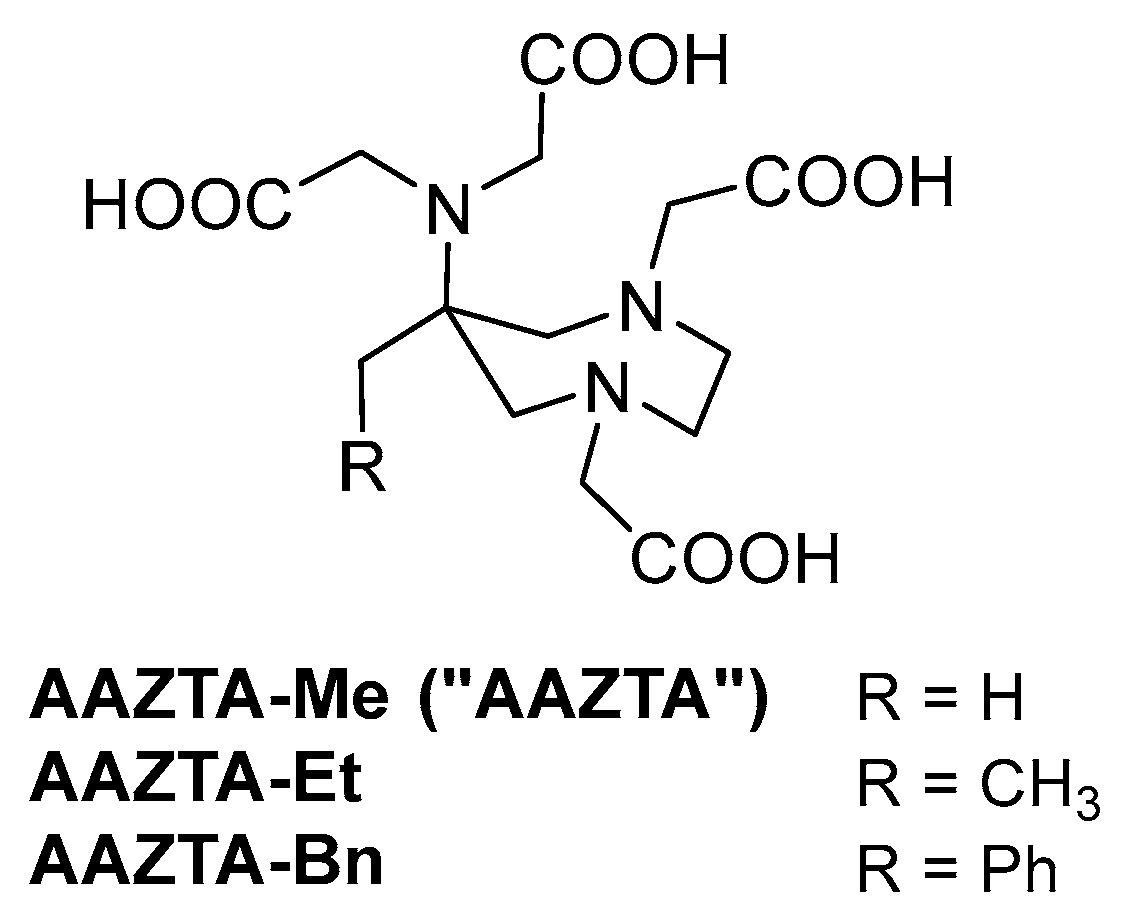 Inorganics 12 00235 g002