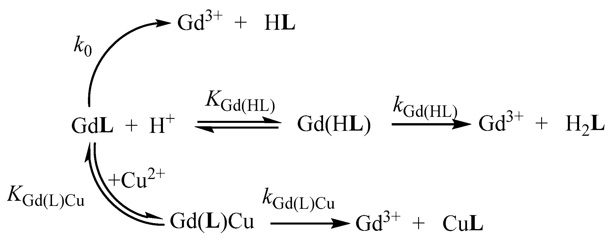 Inorganics 12 00235 sch002
