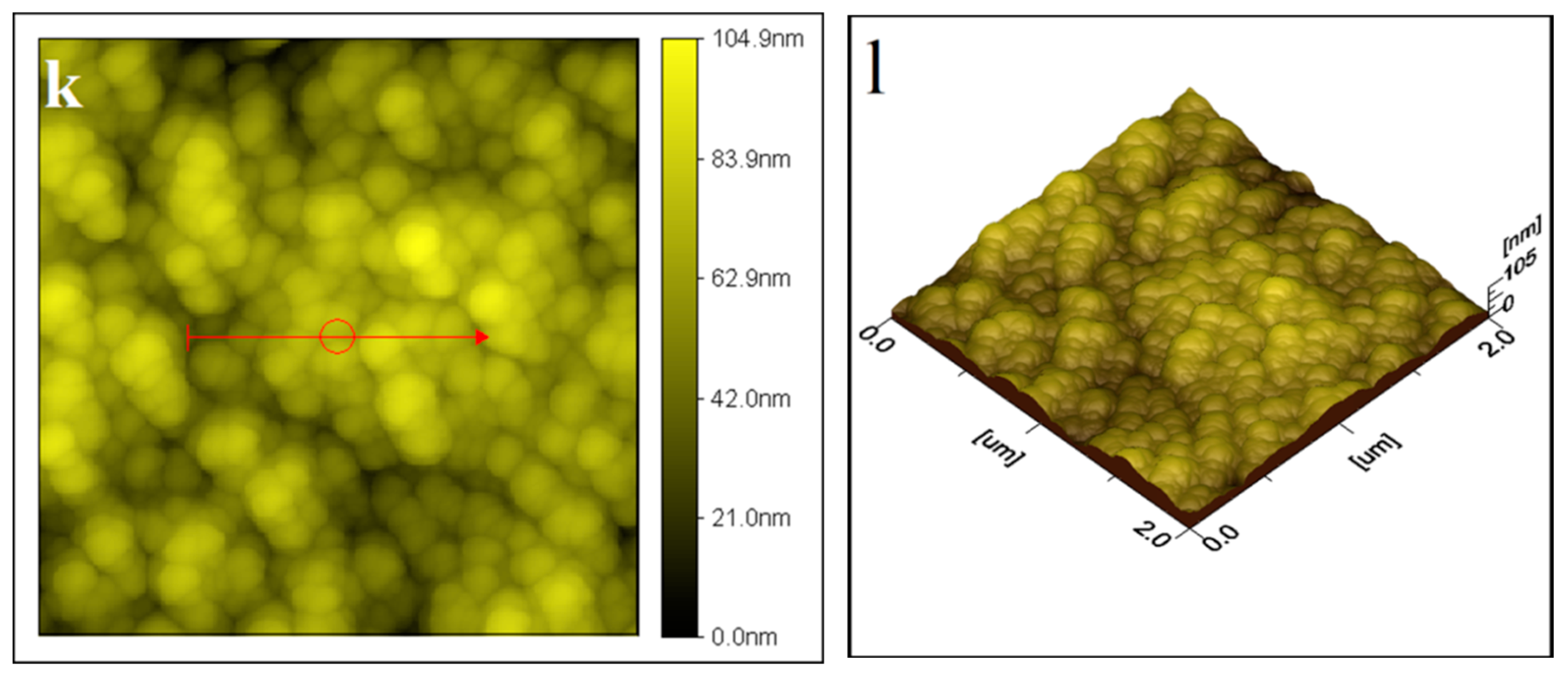 Inorganics 12 00236 g001c